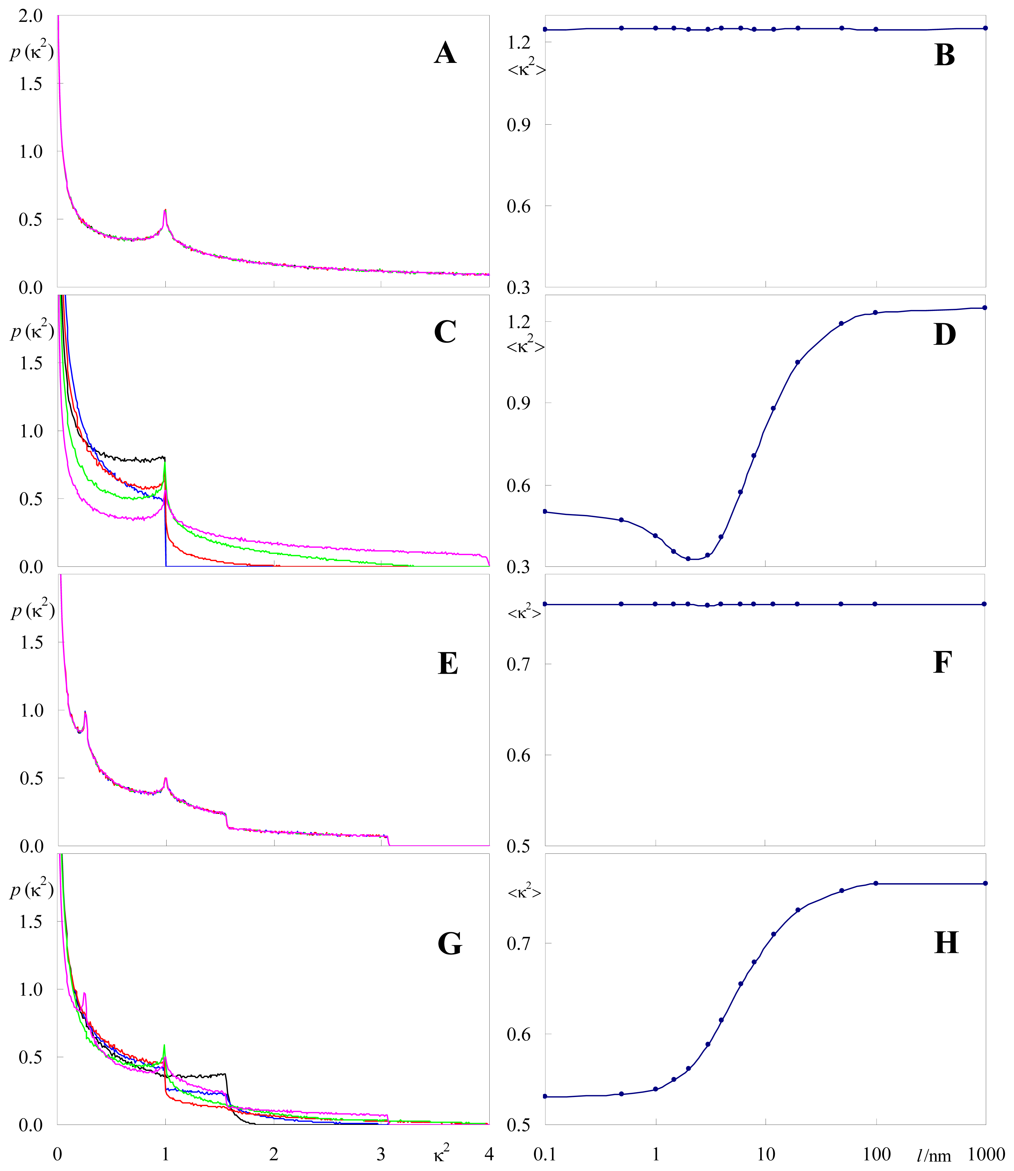 Ijms 13 15252f6