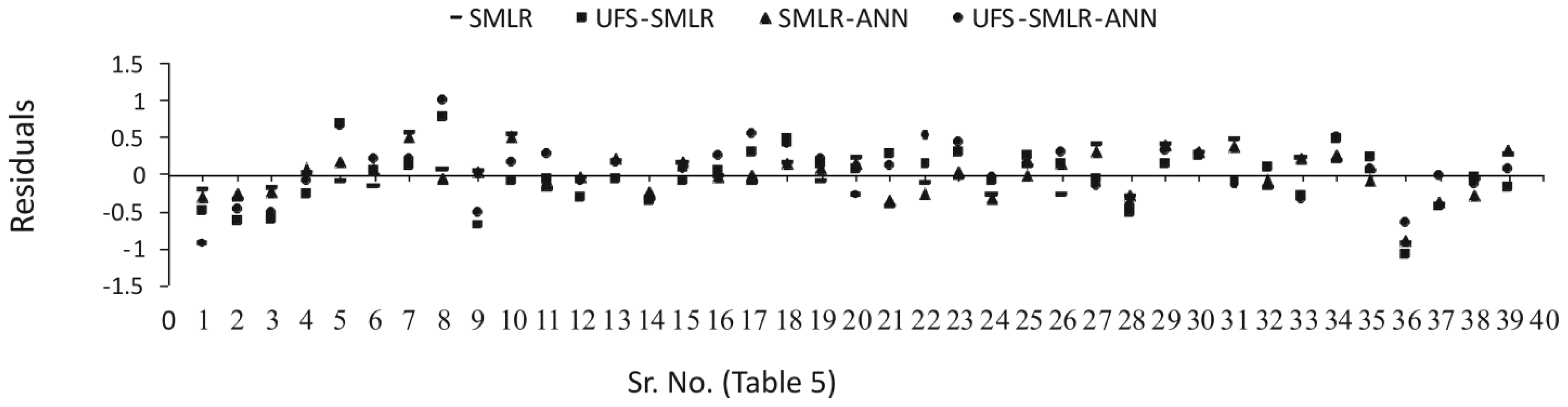 Ijms 13 15387f4