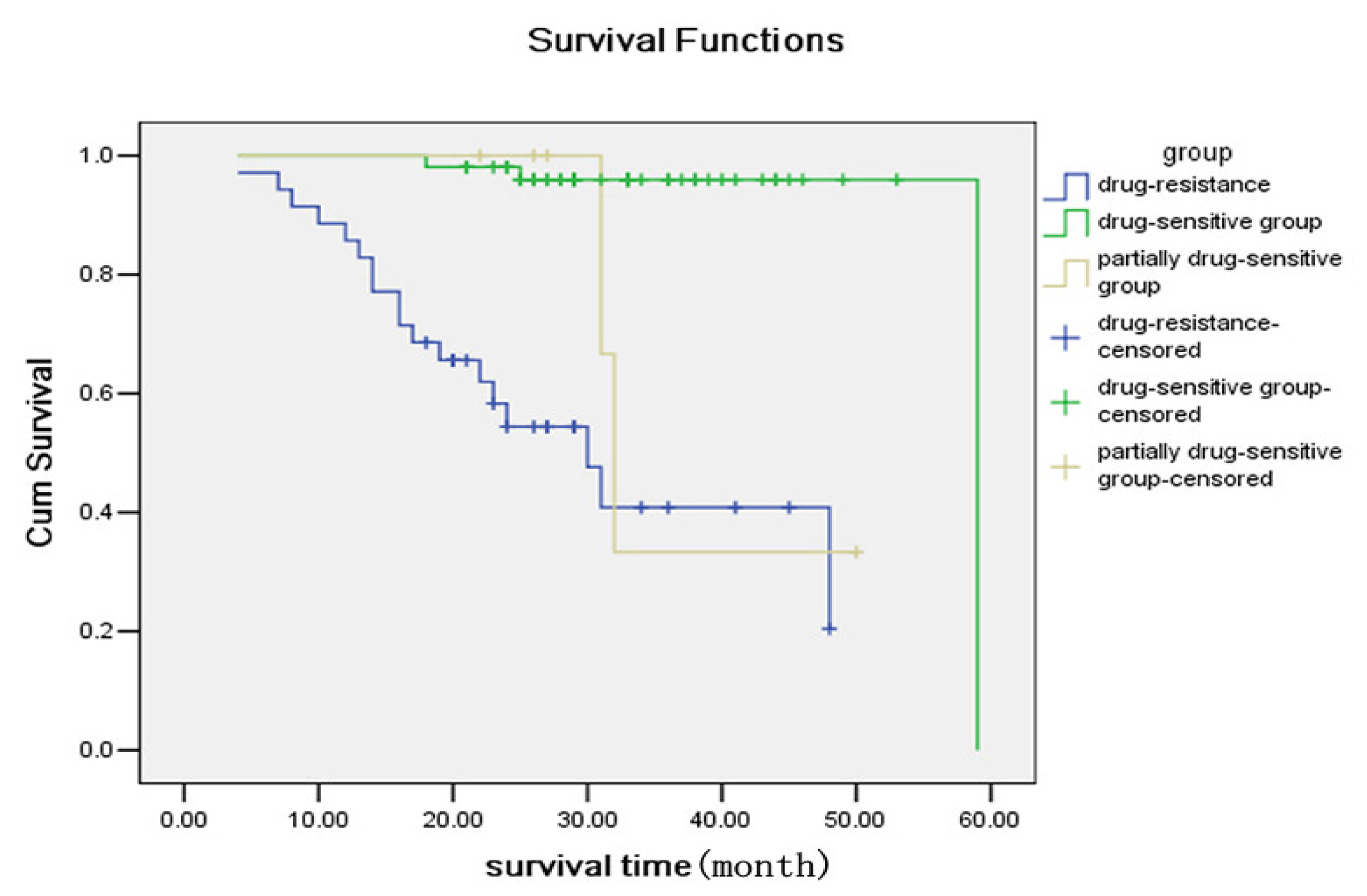 Ijms 13 15588f2 1024