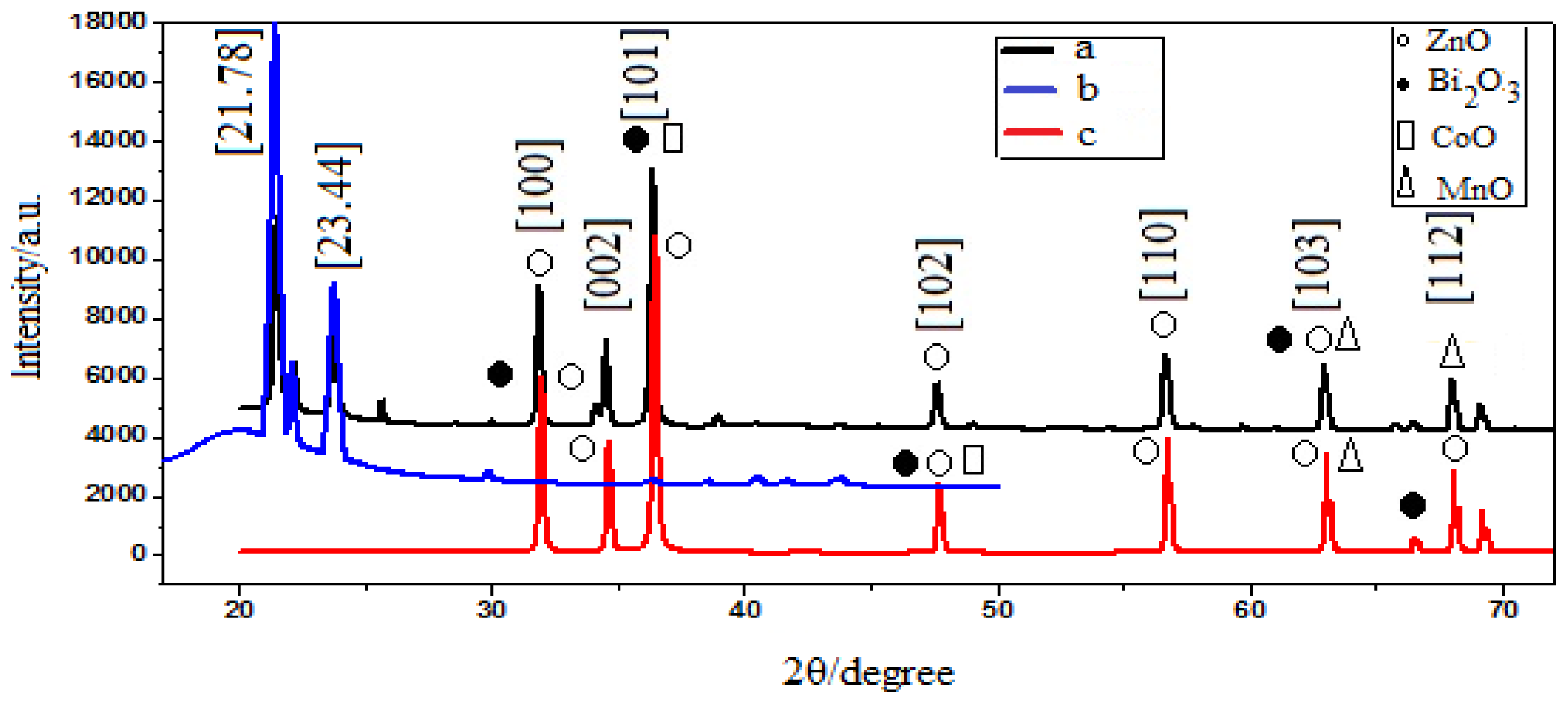 Ijms 13 15640f1 1024