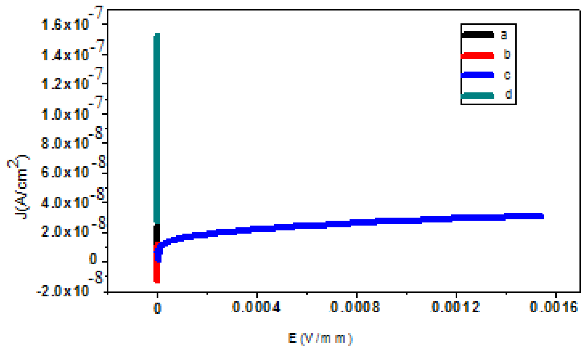 Ijms 13 15640f4 1024