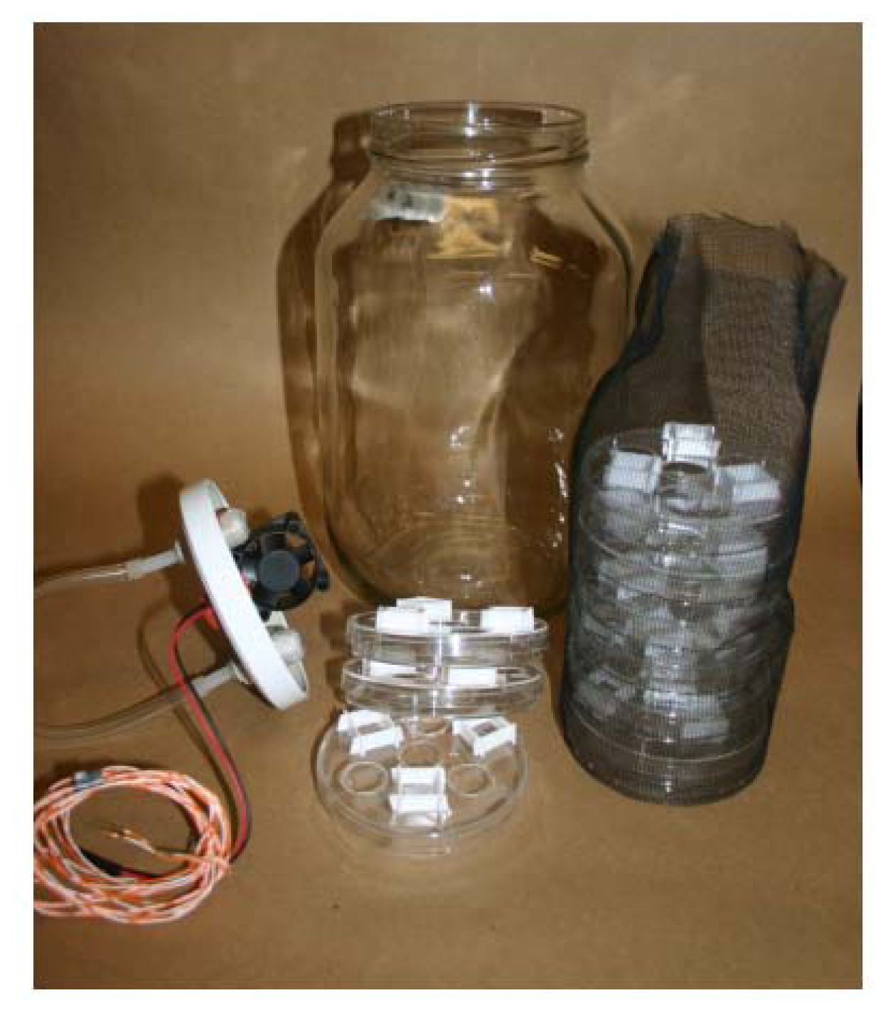 Ijms 13 15848f2 1024