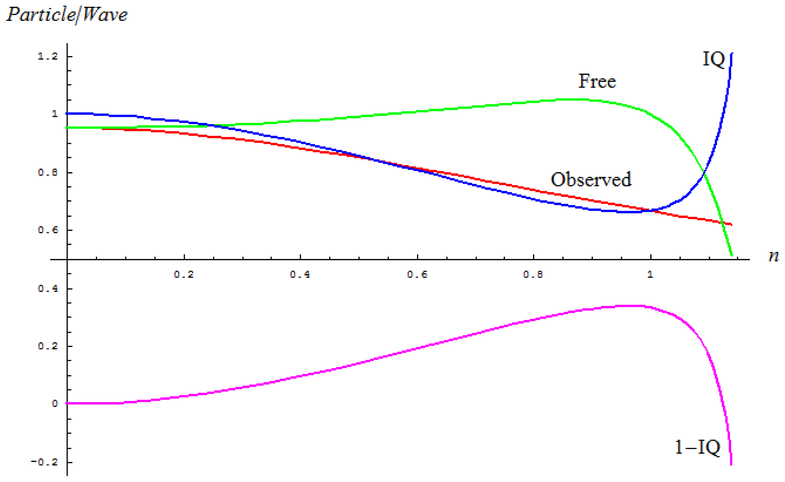 Ijms 13 15925f2 1024