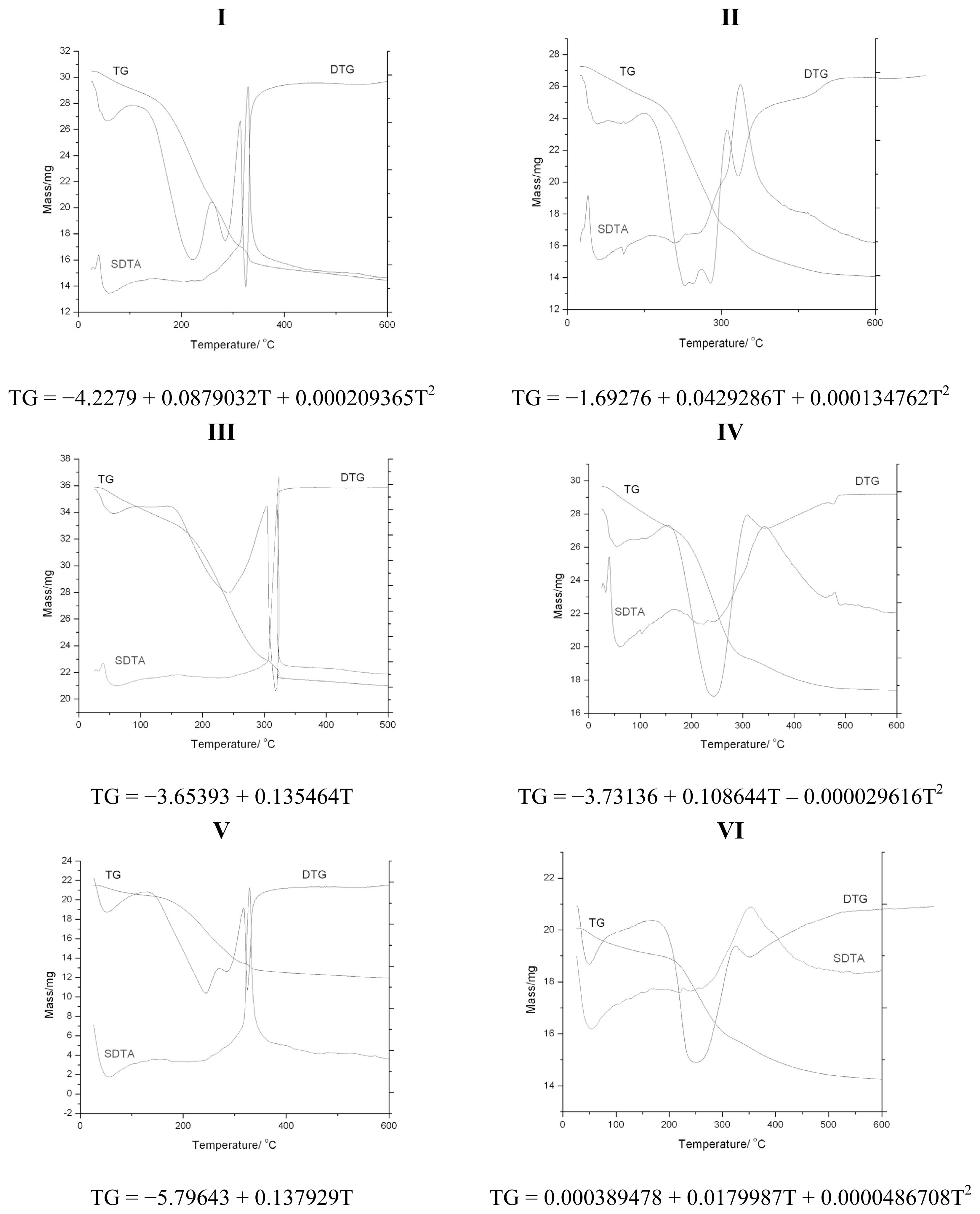 Ijms 13 15925f5 1024