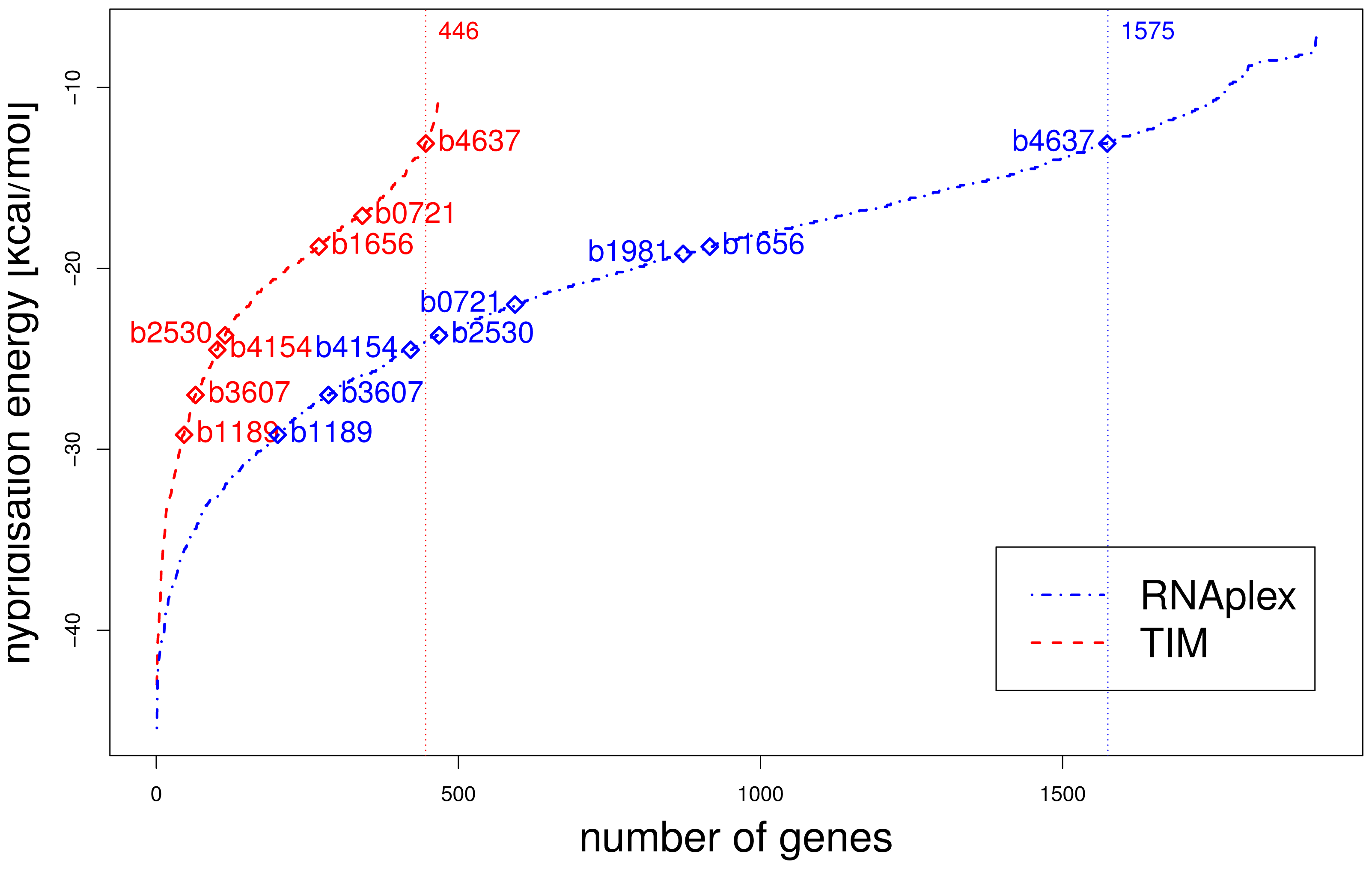 Ijms 13 16223f3 1024