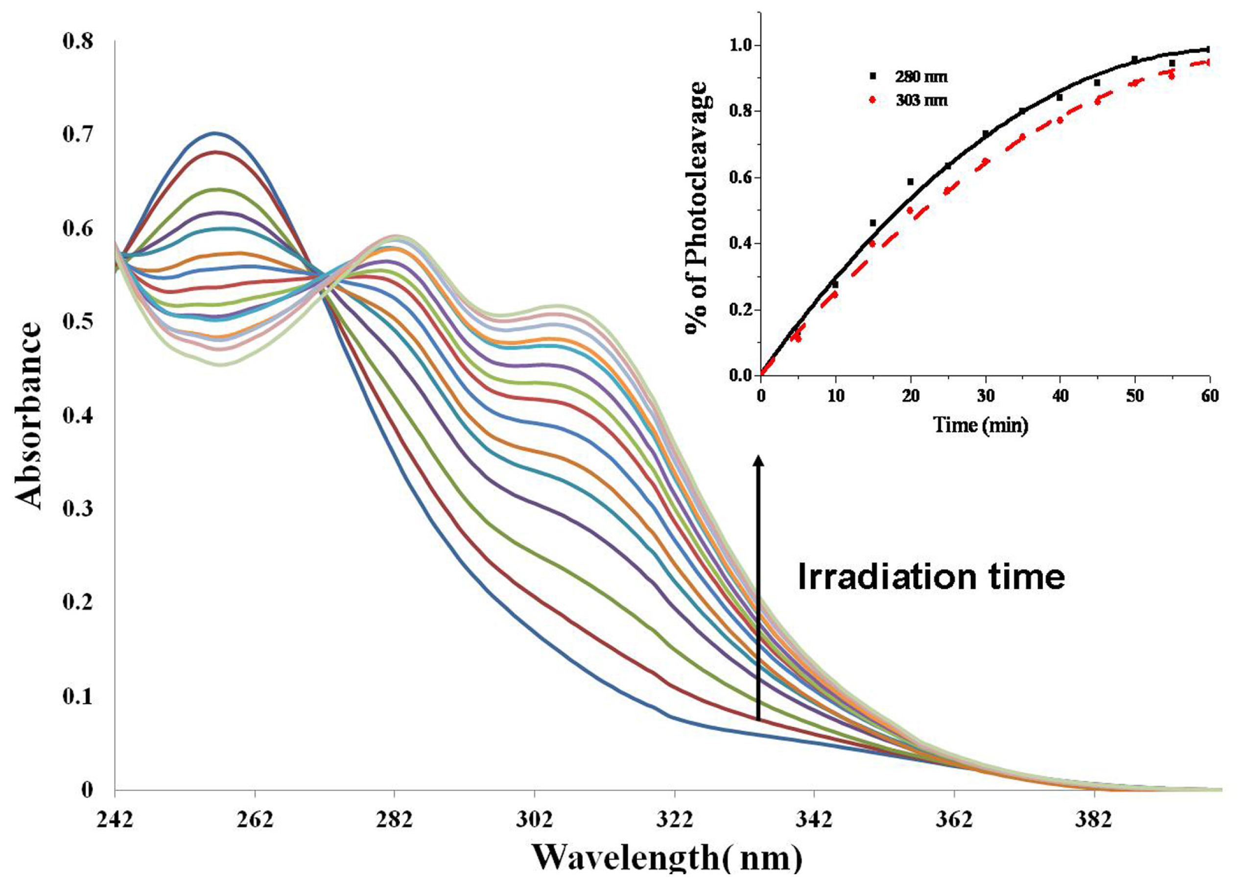 Ijms 13 16387f1 1024