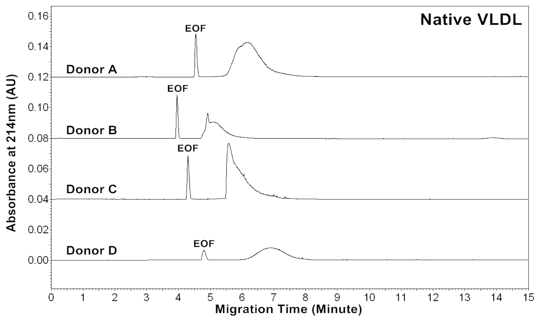 Ijms 13 16400f1 1024