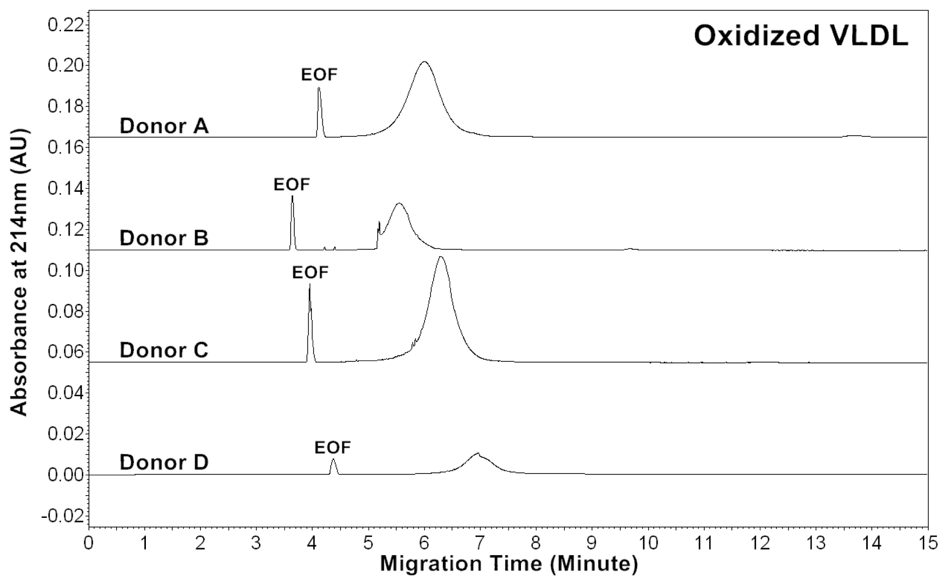Ijms 13 16400f2 1024