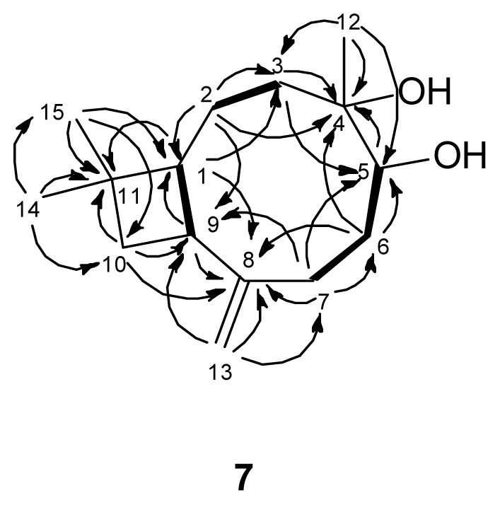 Ijms 13 16430f2b 1024