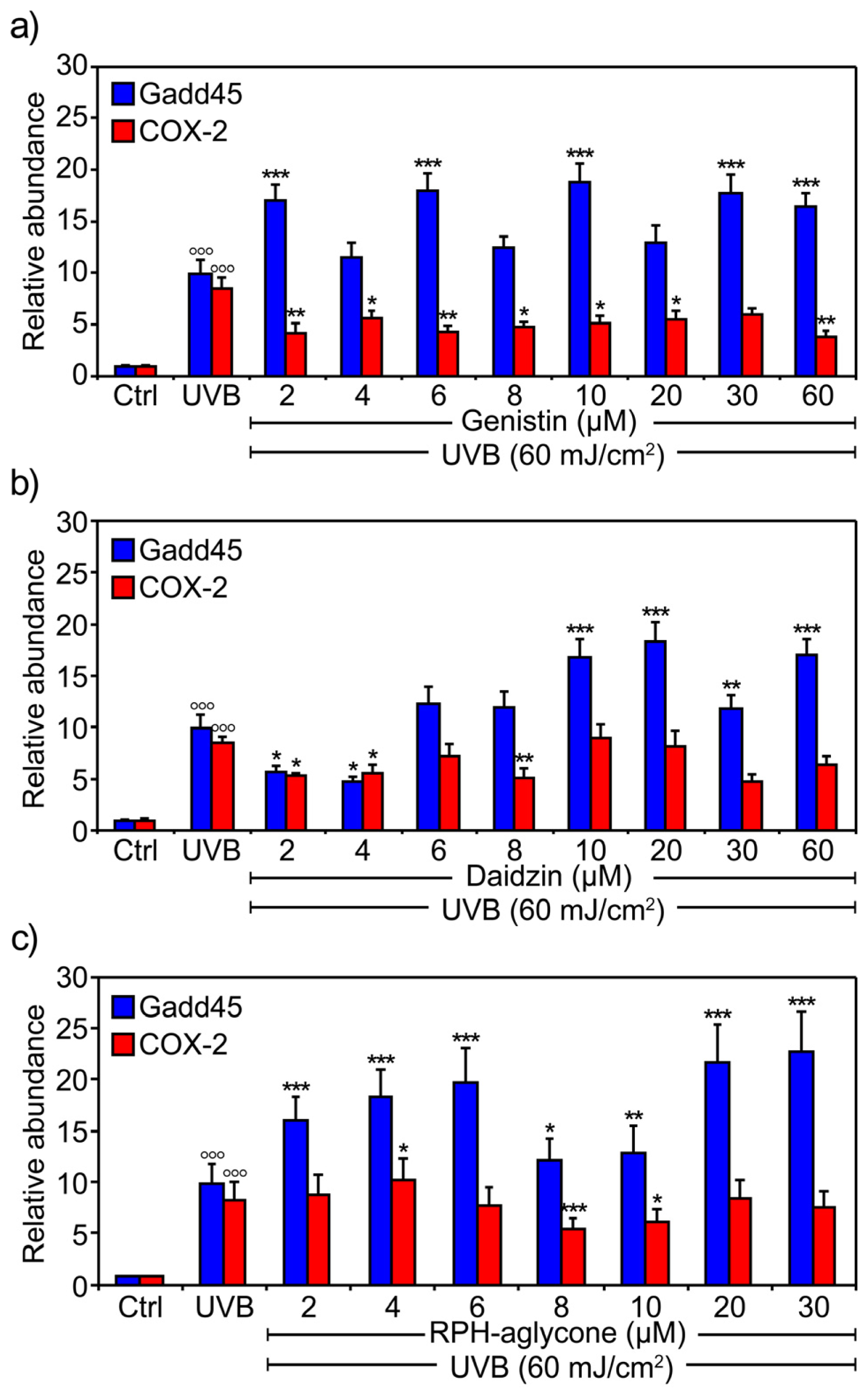 Ijms 13 16444f3 1024