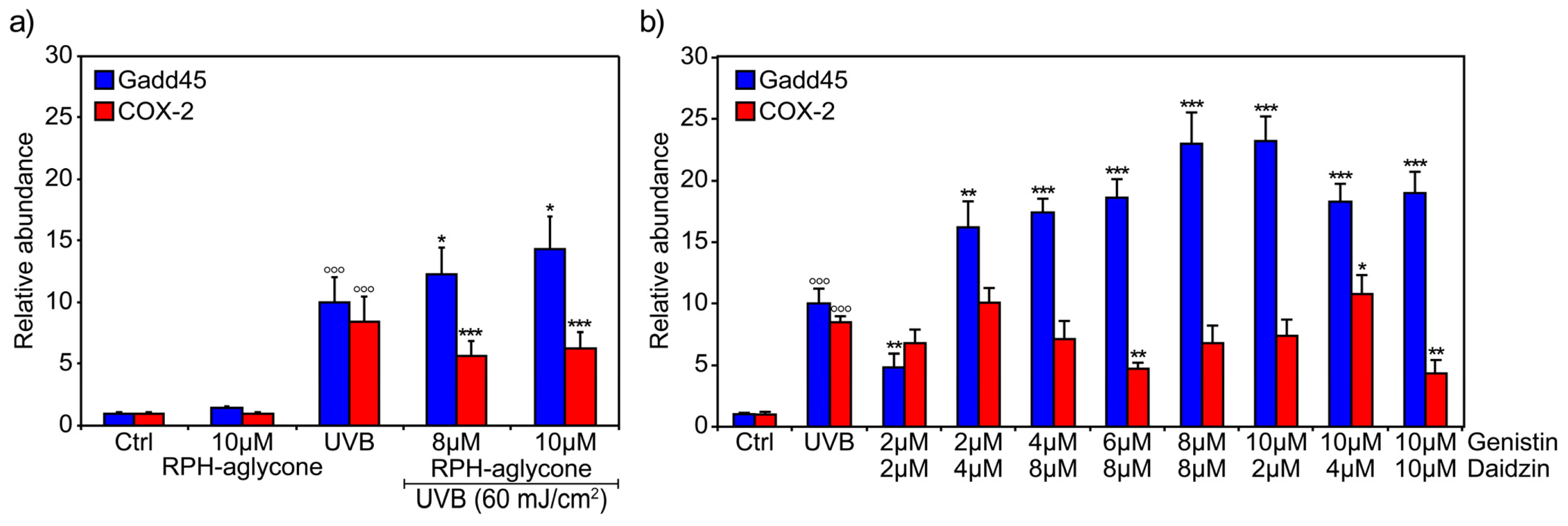 Ijms 13 16444f4 1024