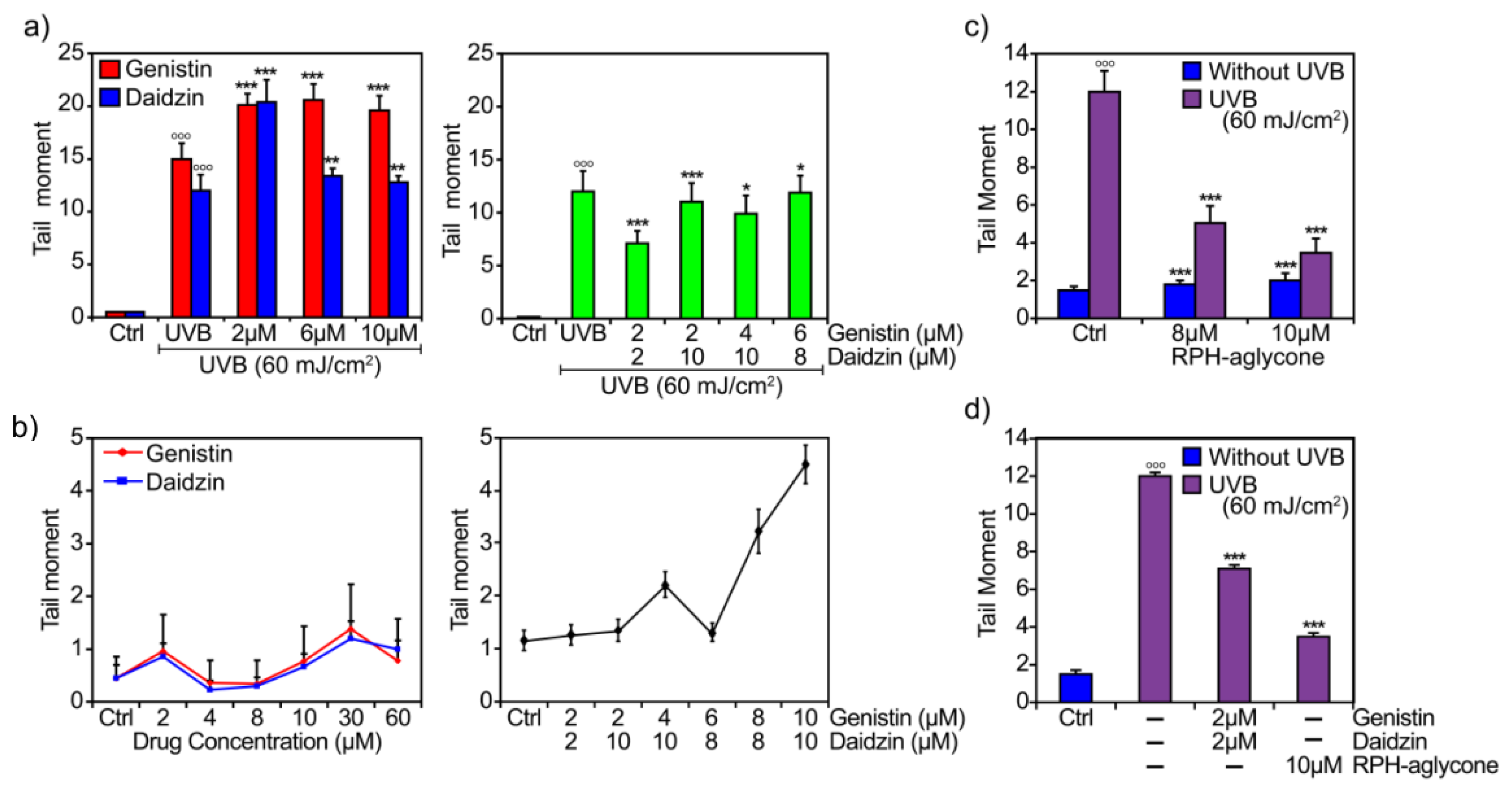 Ijms 13 16444f5 1024
