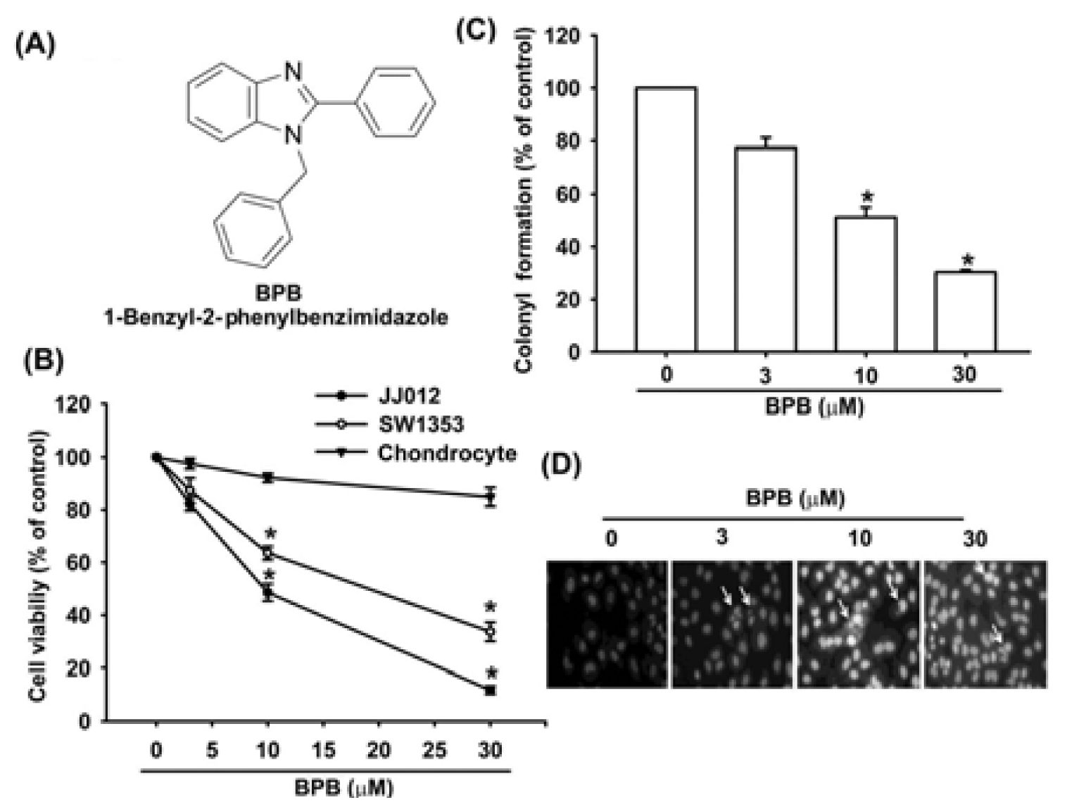 Ijms 13 16472f1 1024