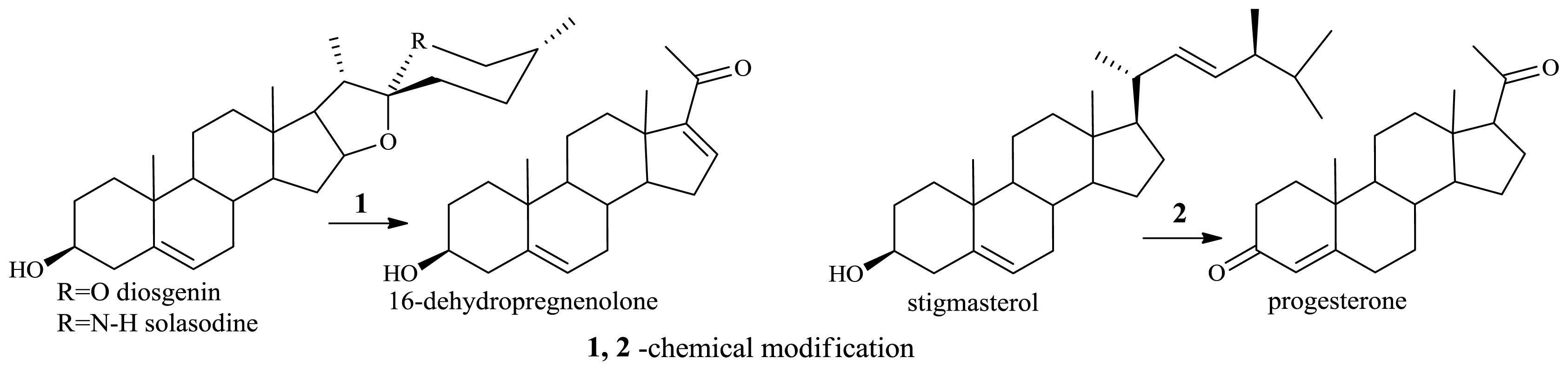 Ijms 13 16514f8 1024