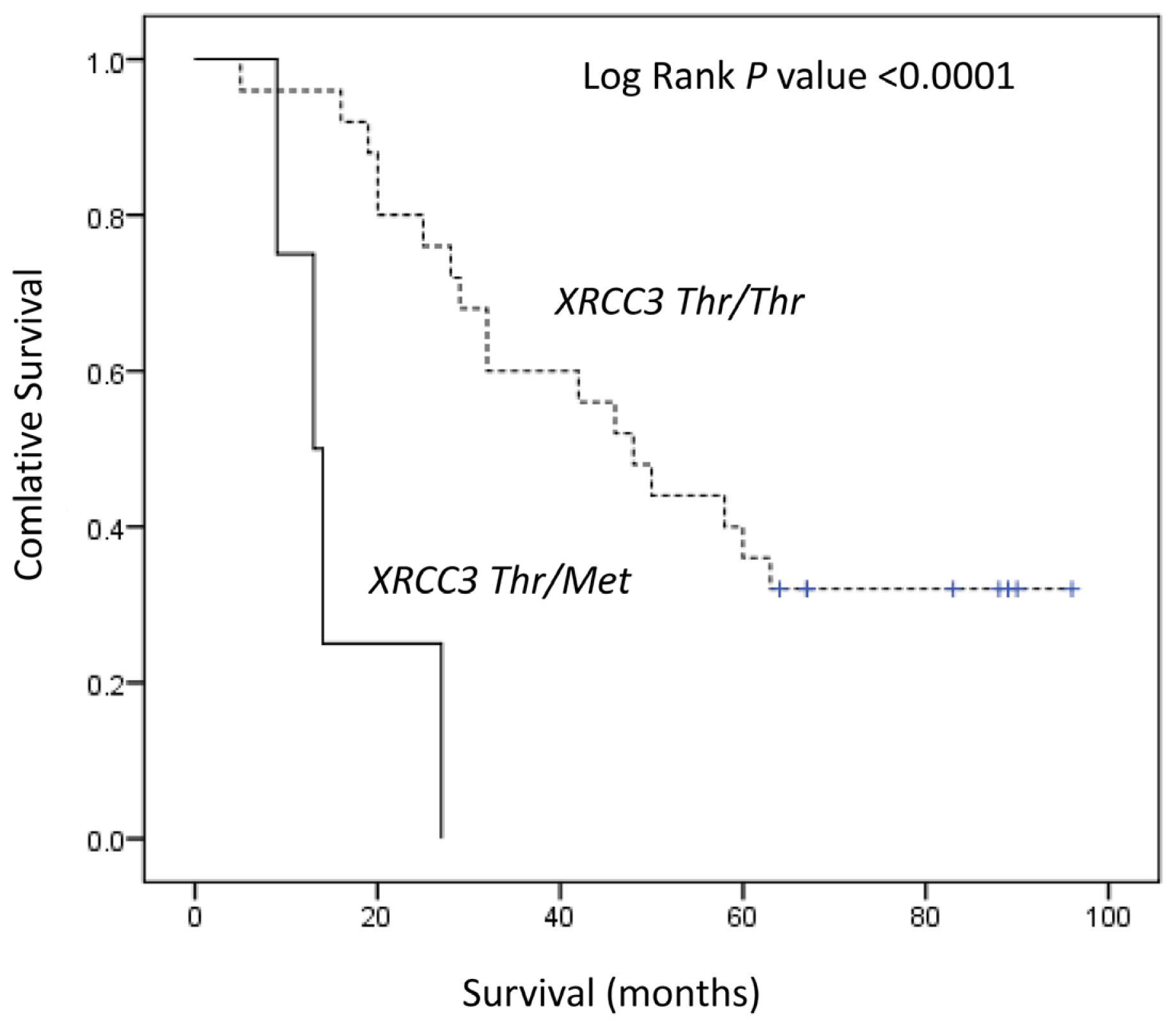 Ijms 13 16658f1 1024