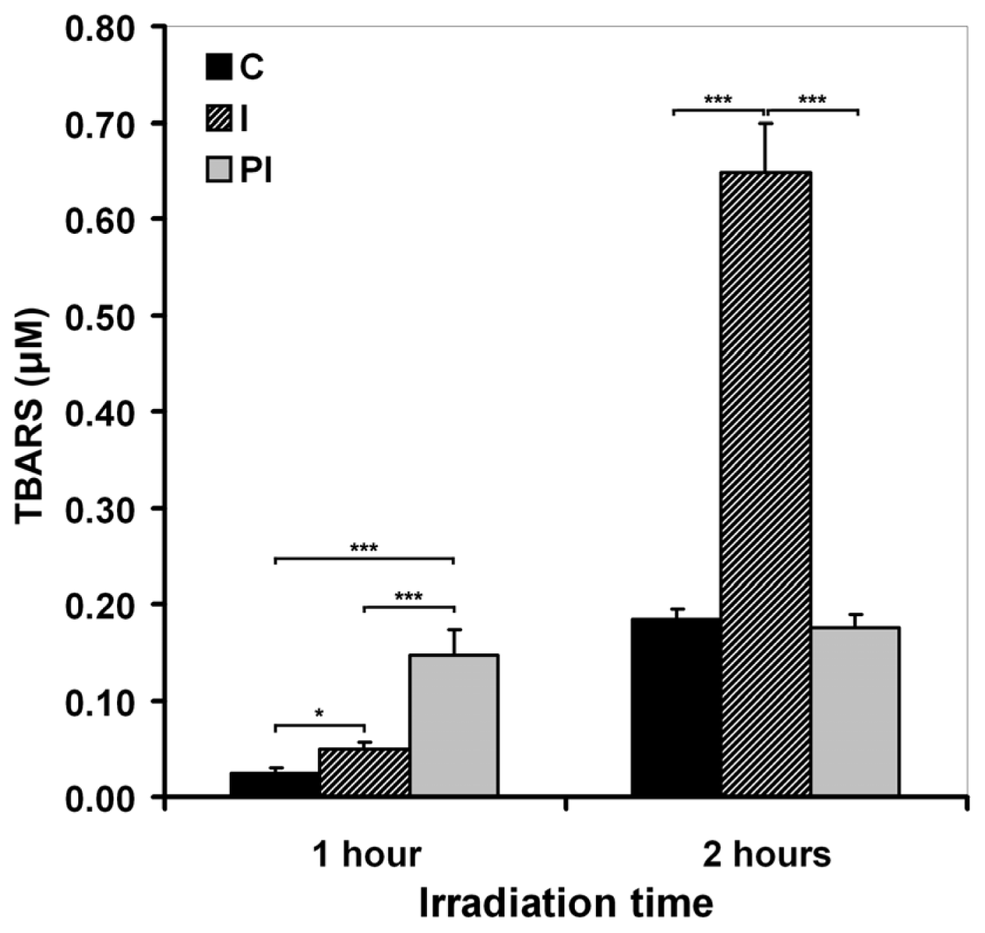 Ijms 13 16718f1 1024