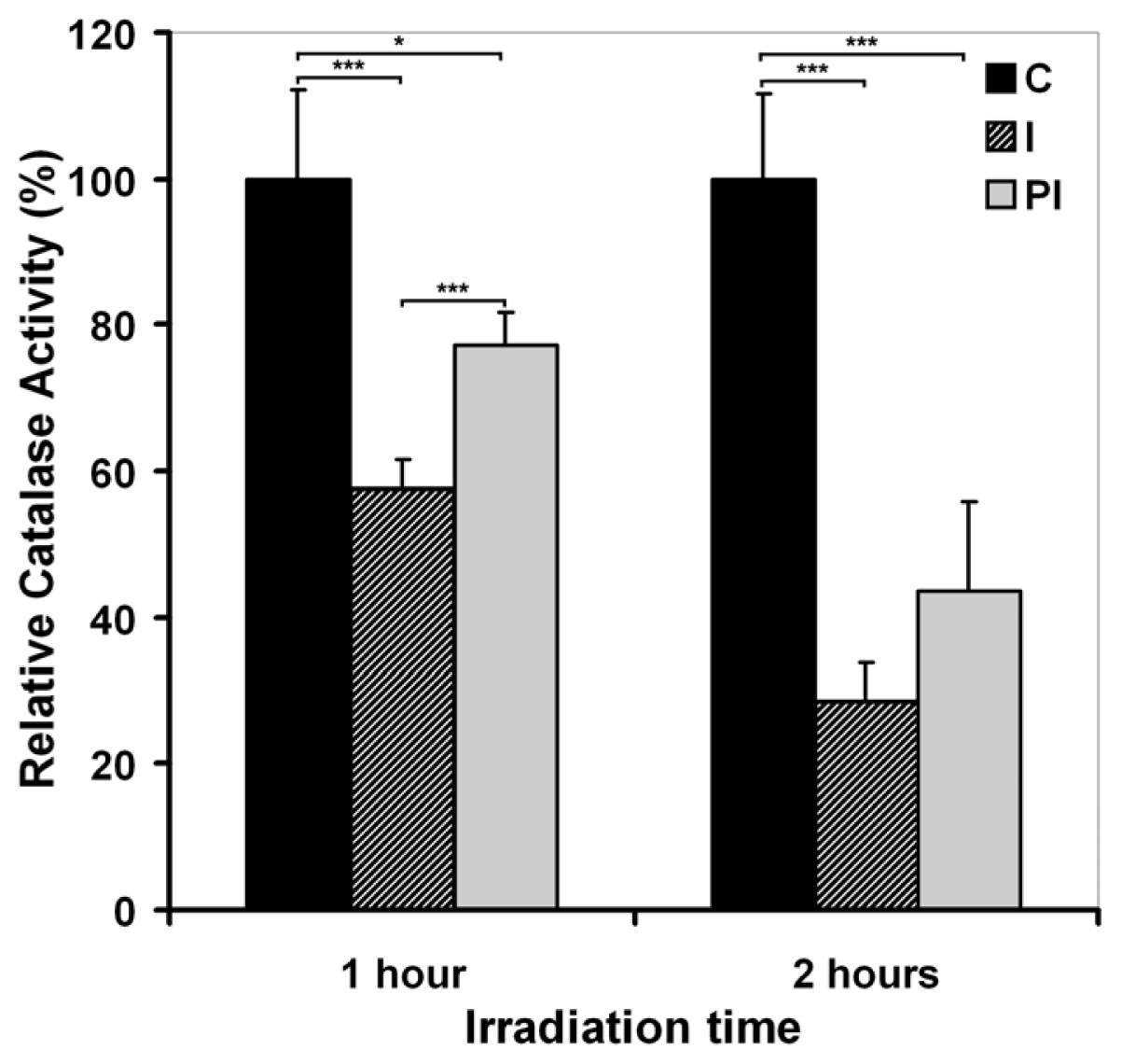 Ijms 13 16718f6 1024