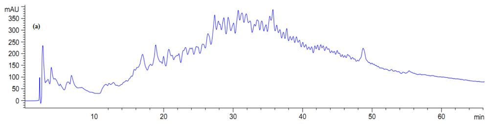 Ijms 13 16796f4a 1024