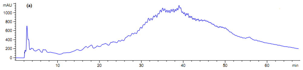 Ijms 13 16796f5a 1024