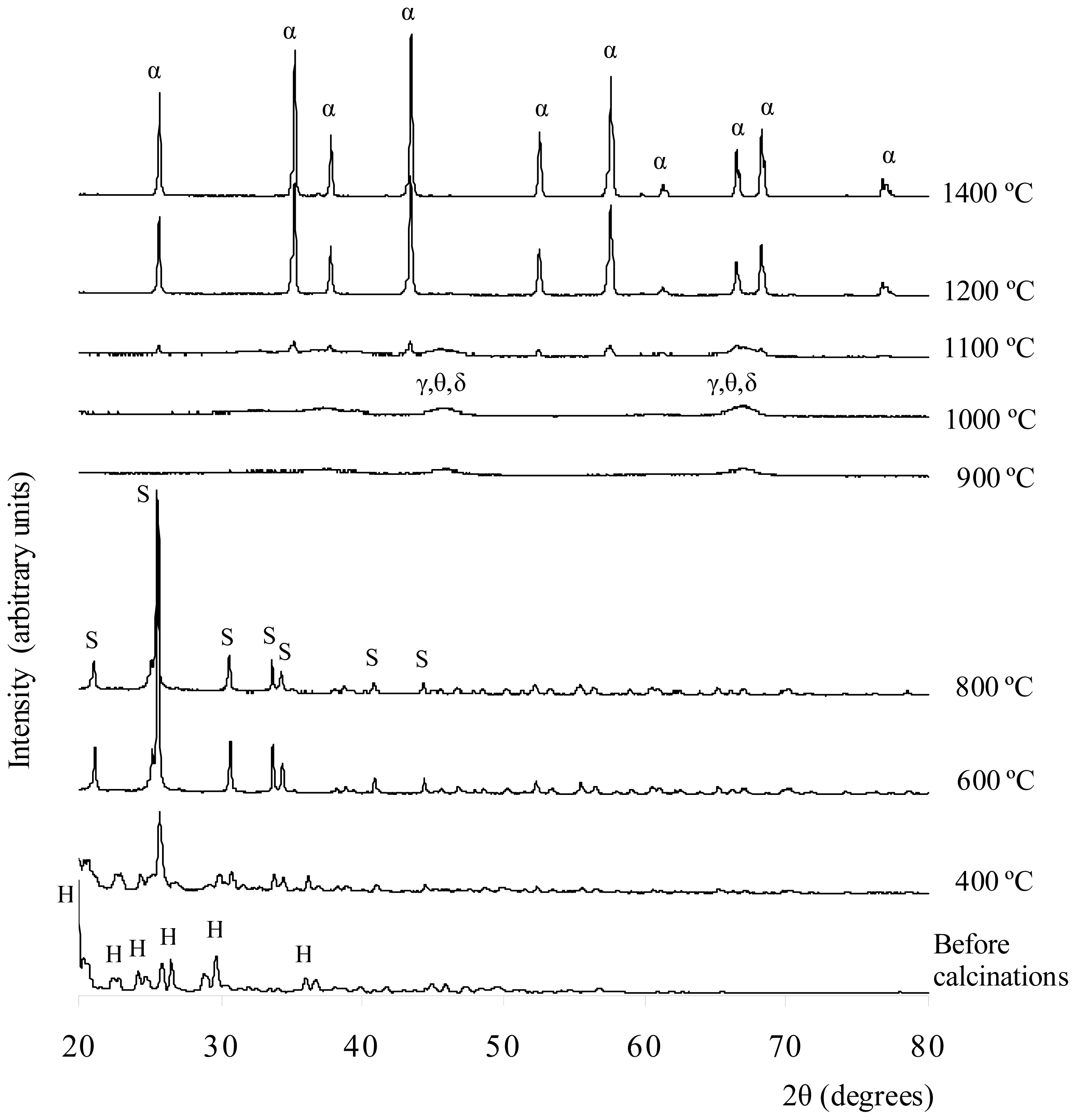 Ijms 13 16812f3 1024