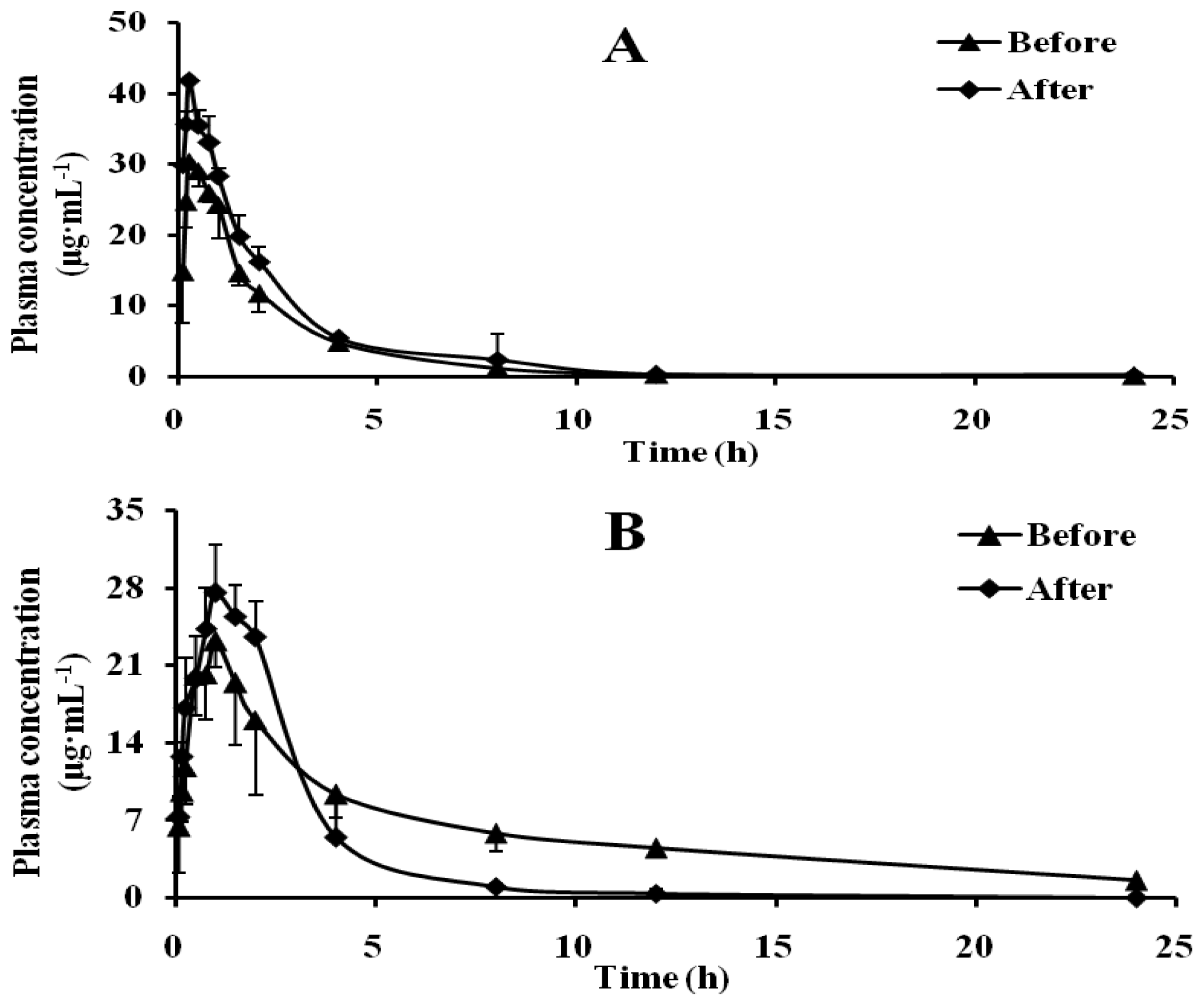 Ijms 13 17006f3 1024