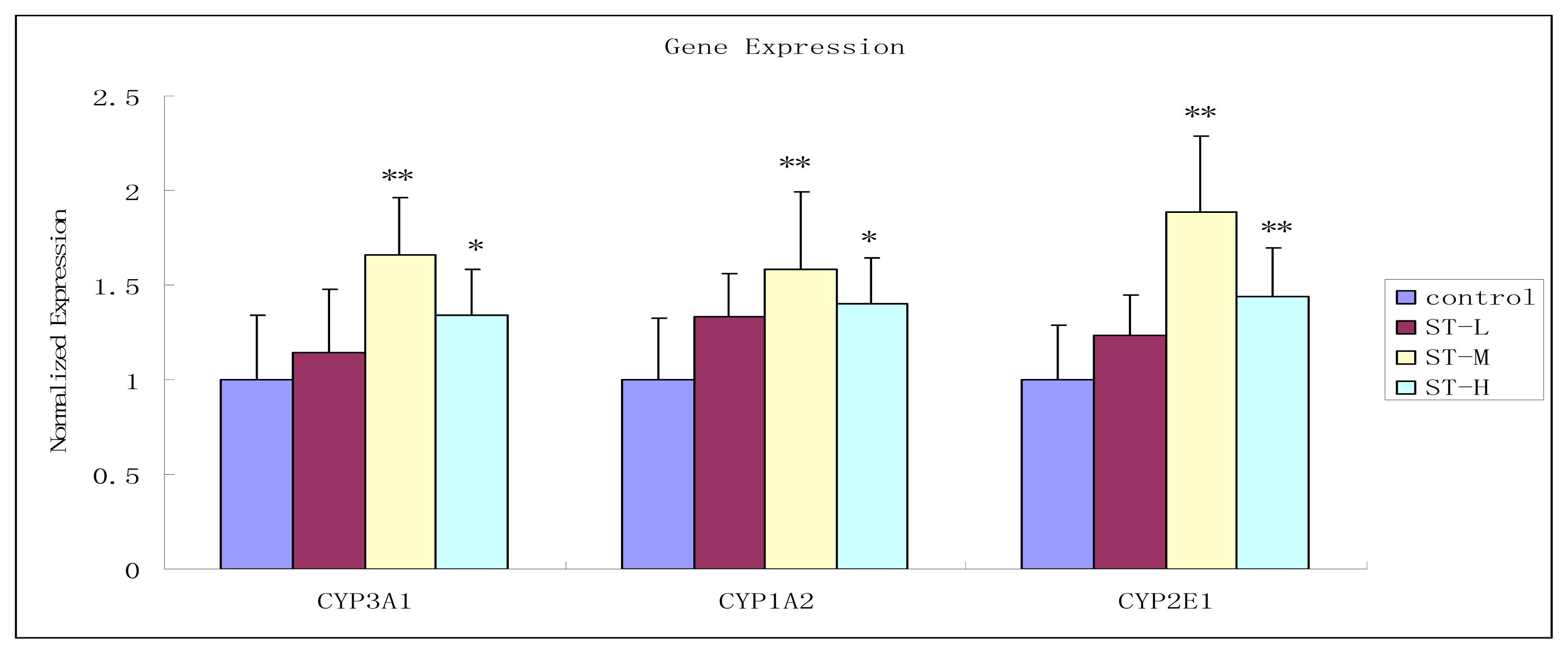 Ijms 13 17006f7 1024