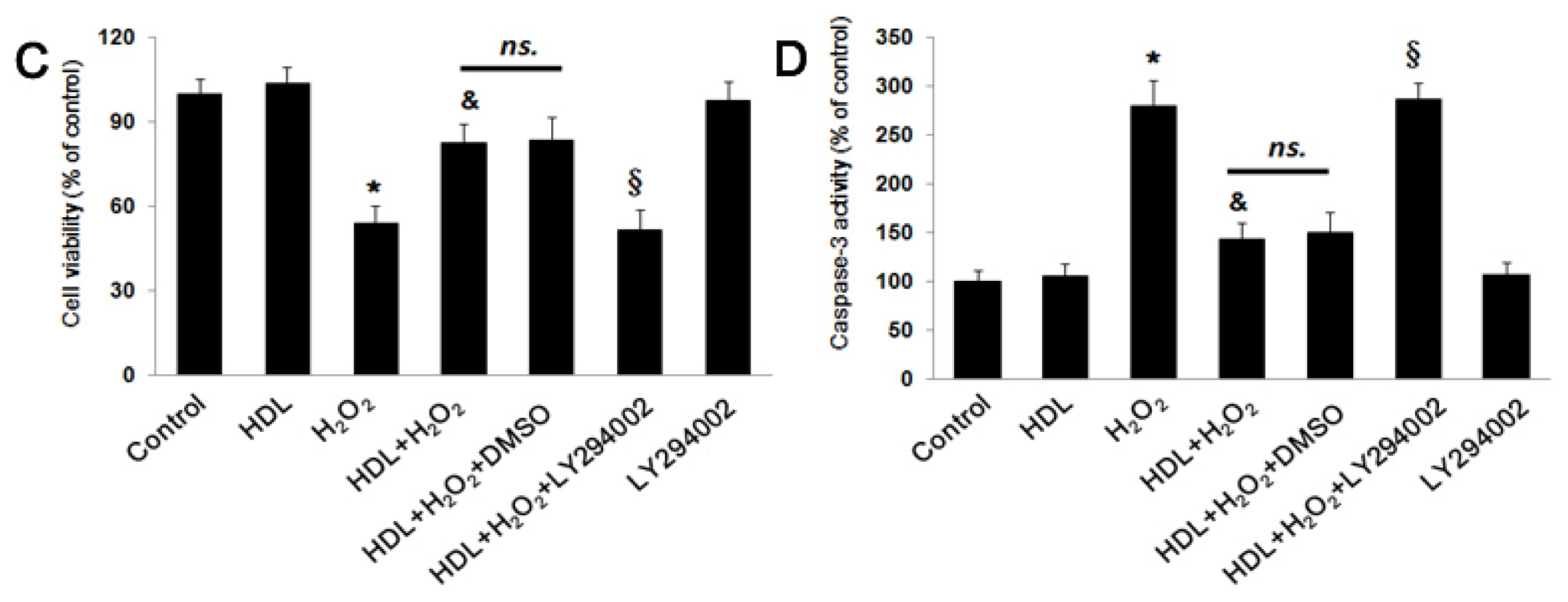 Ijms 13 17104f3b 1024