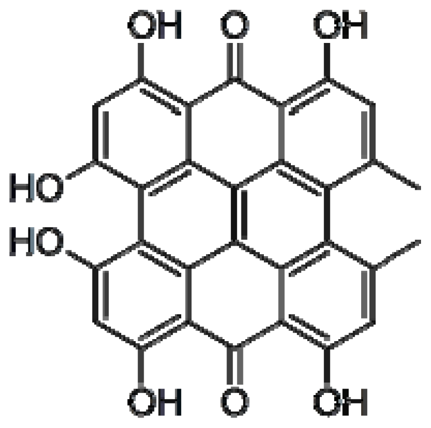 Ijms 13 17121f5 1024