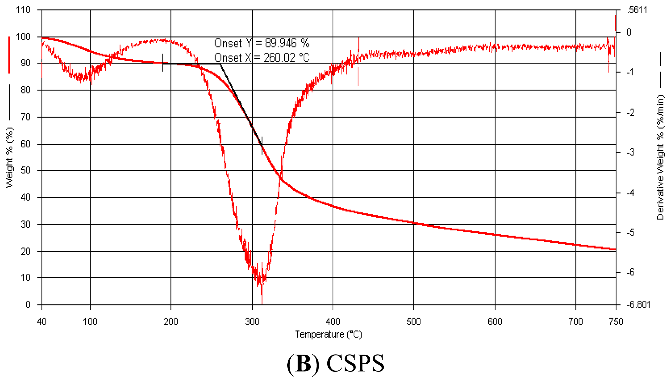 Ijms 13 17275f3b 1024