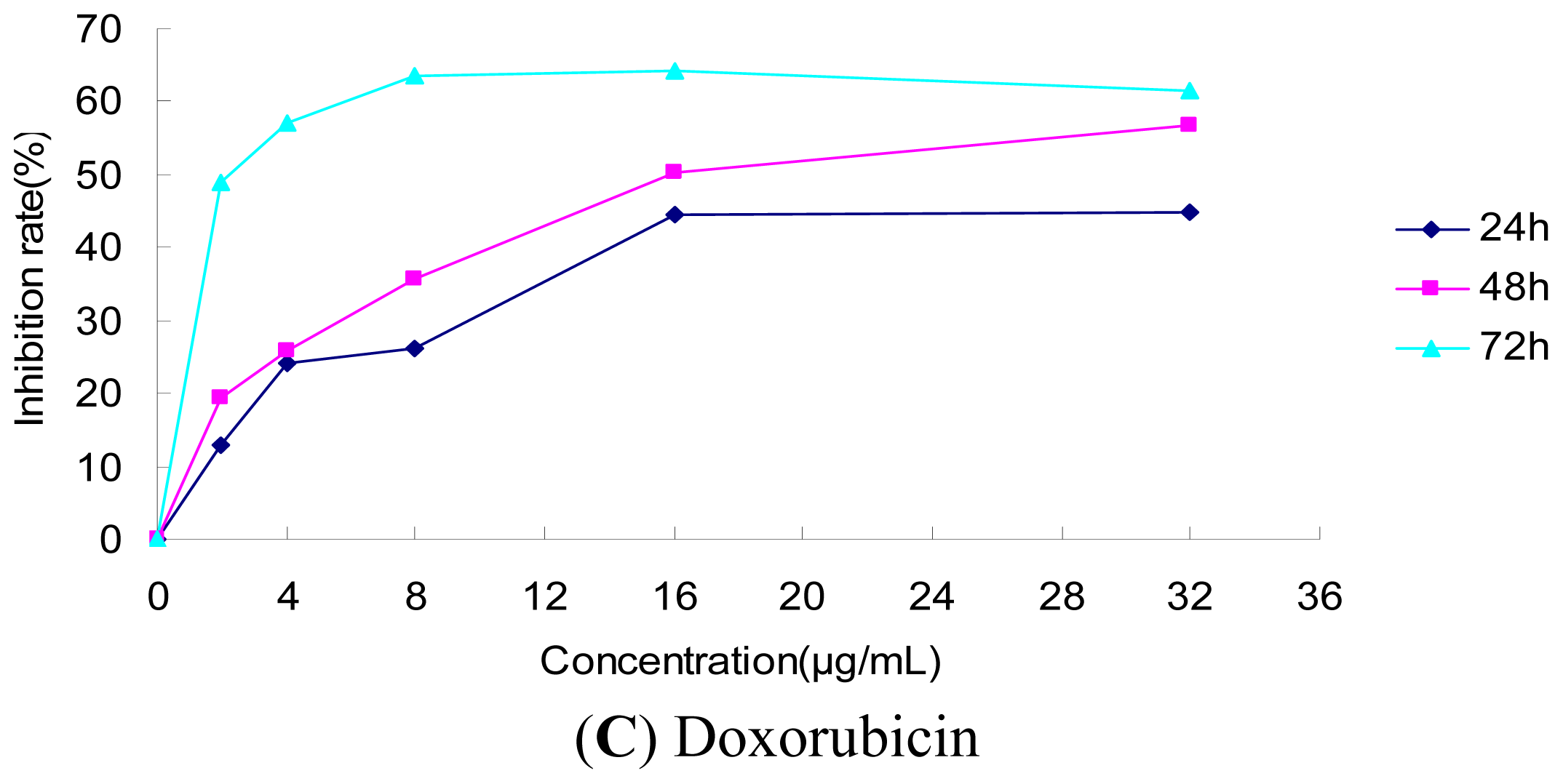 Ijms 13 17275f7b 1024