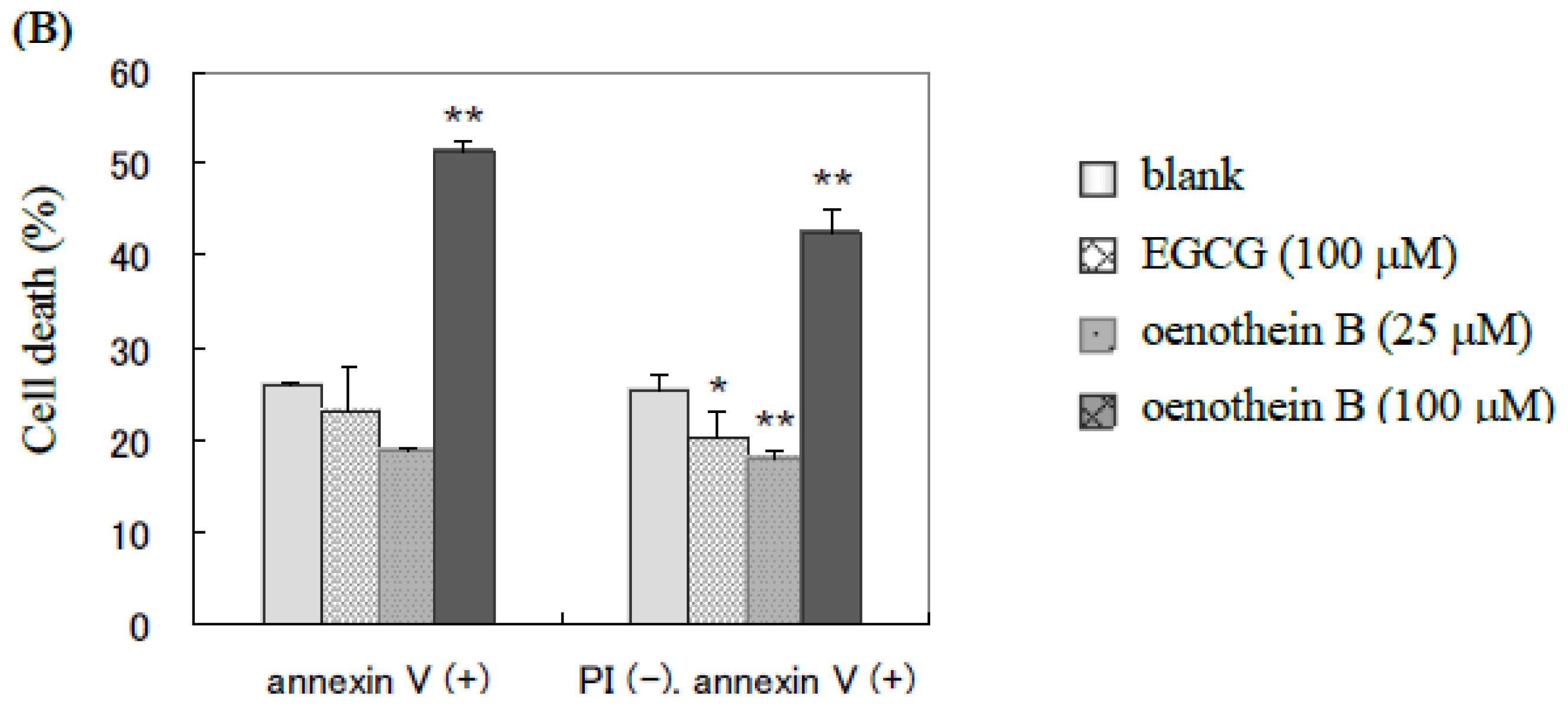 Ijms 14 00046f2b 1024