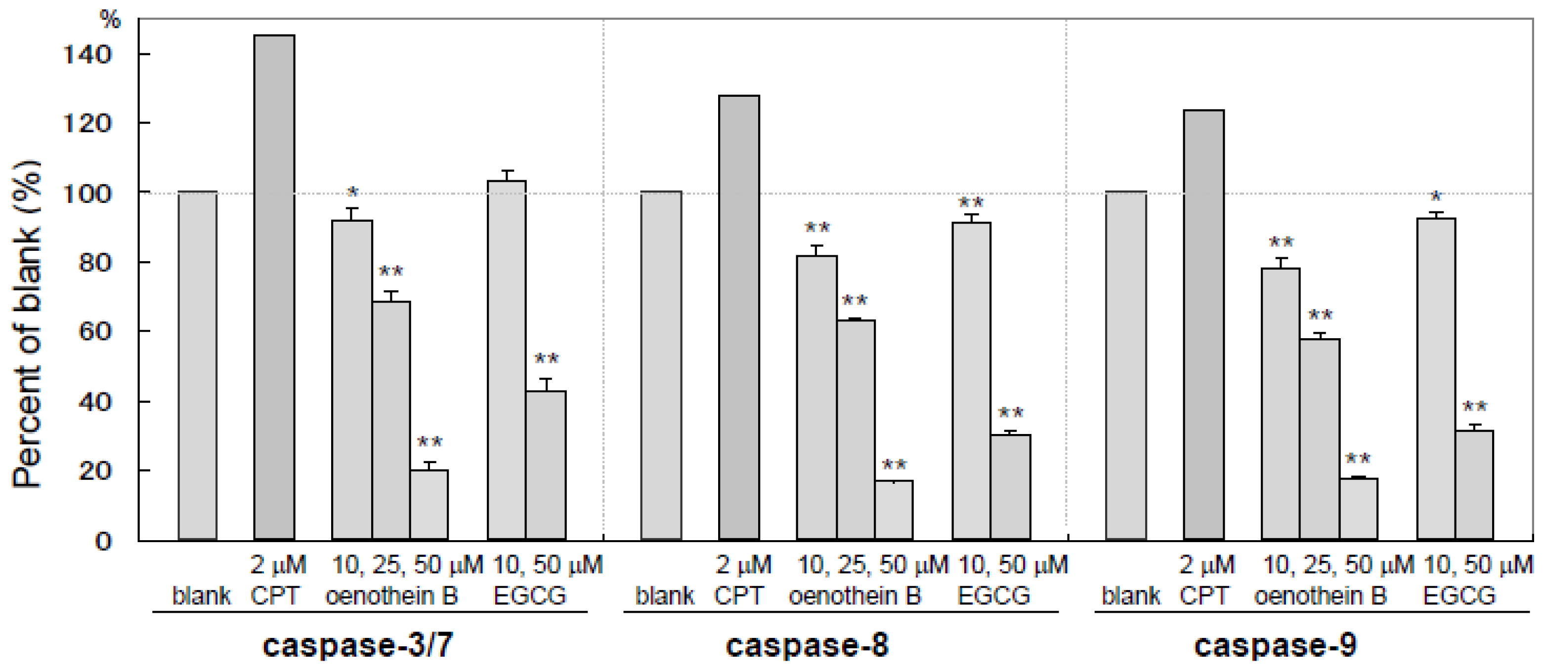 Ijms 14 00046f5 1024
