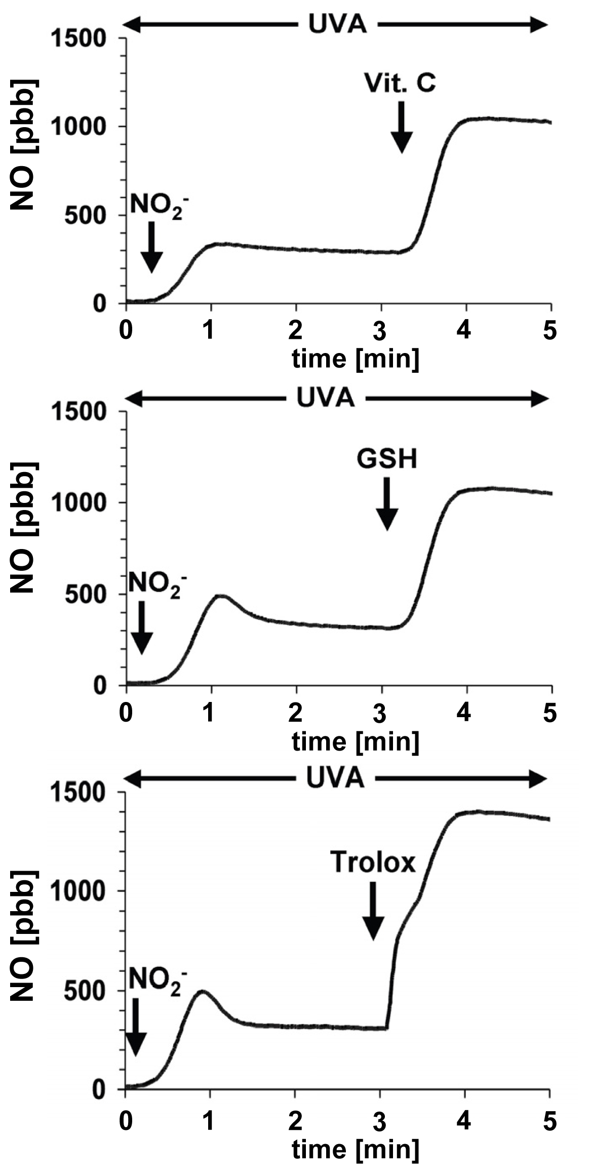 Ijms 14 00191f4