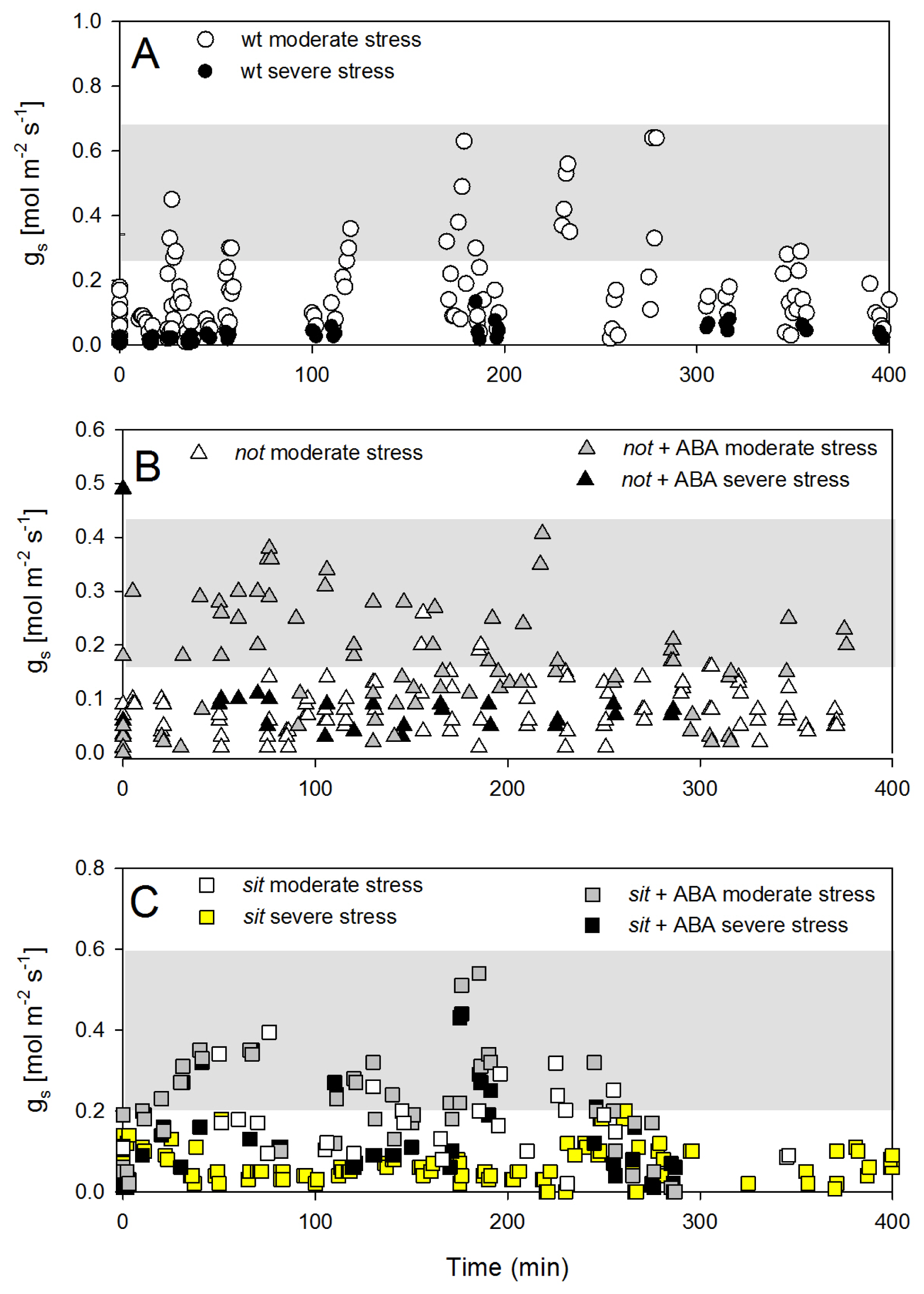 Ijms 14 00359f6 1024