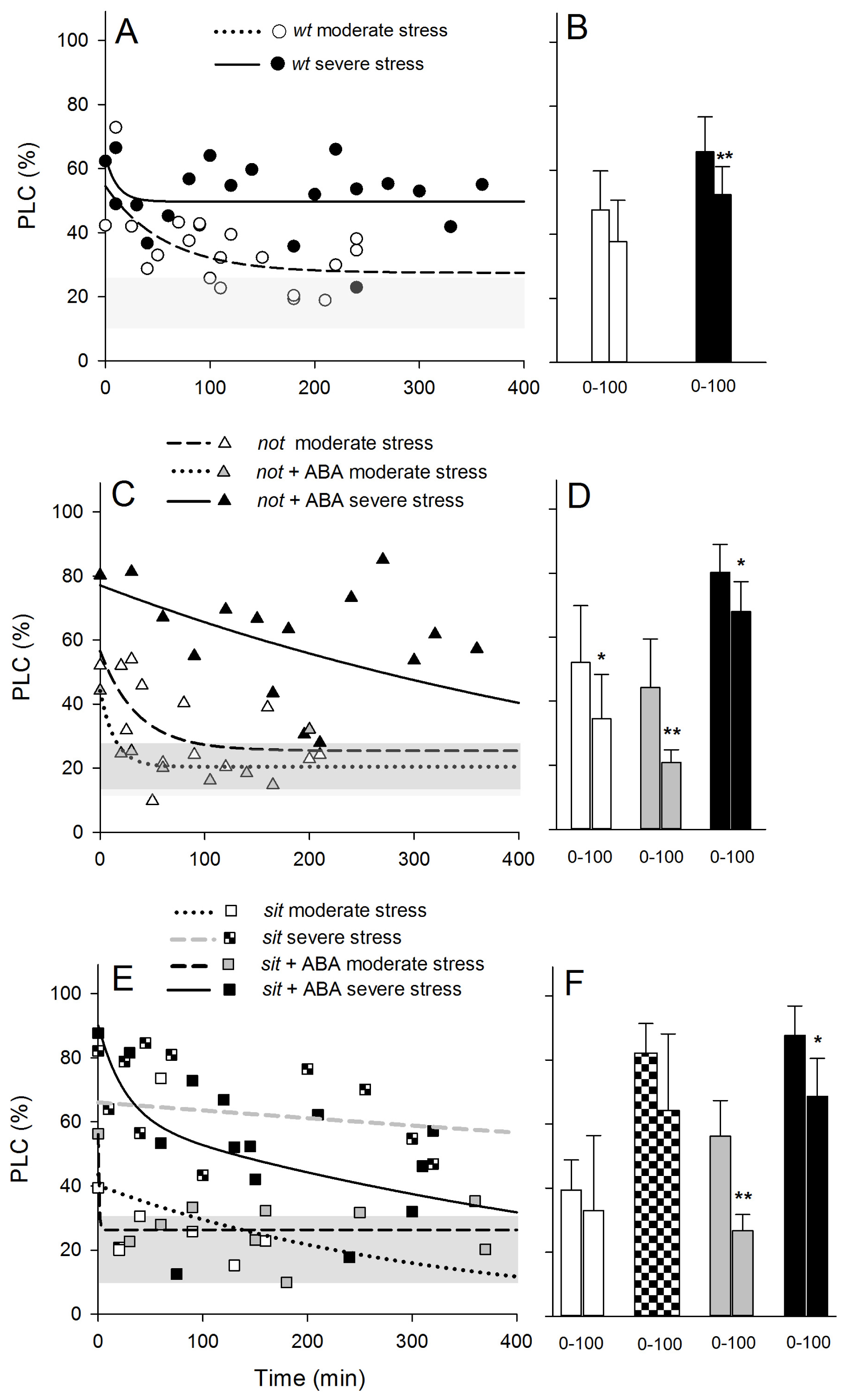 Ijms 14 00359f7 1024