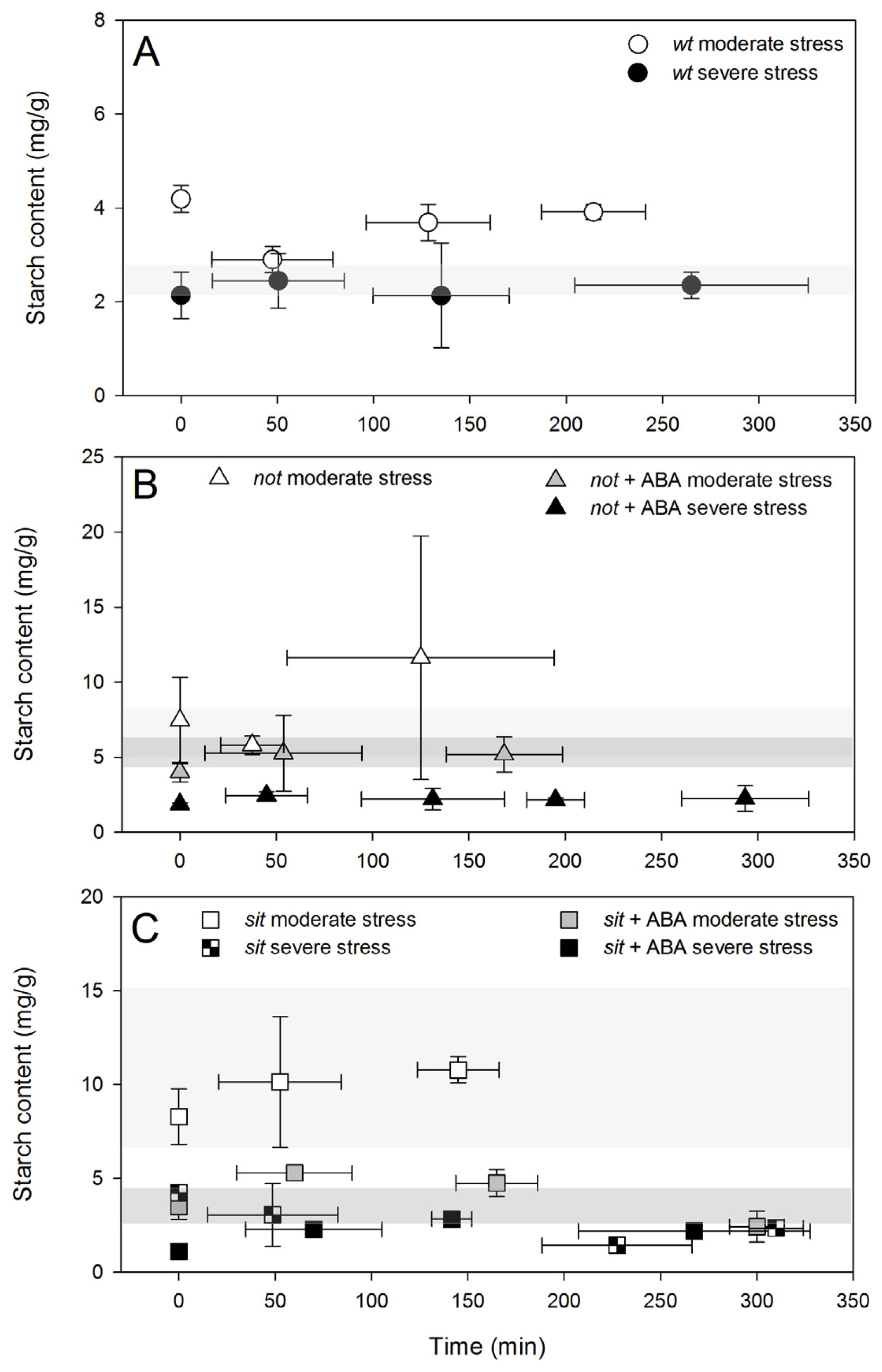 Ijms 14 00359f8 1024