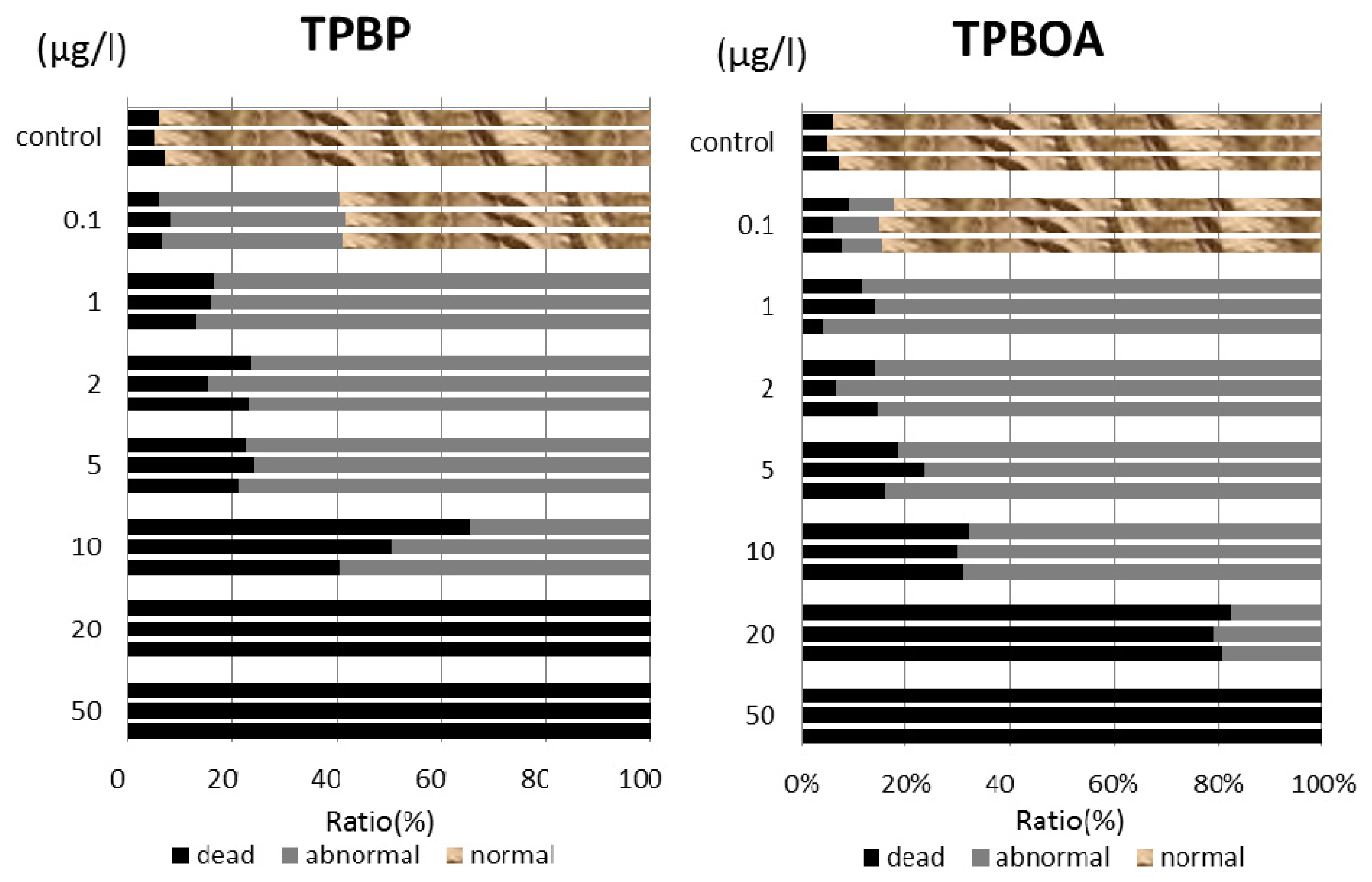 Ijms 14 00421f3 1024