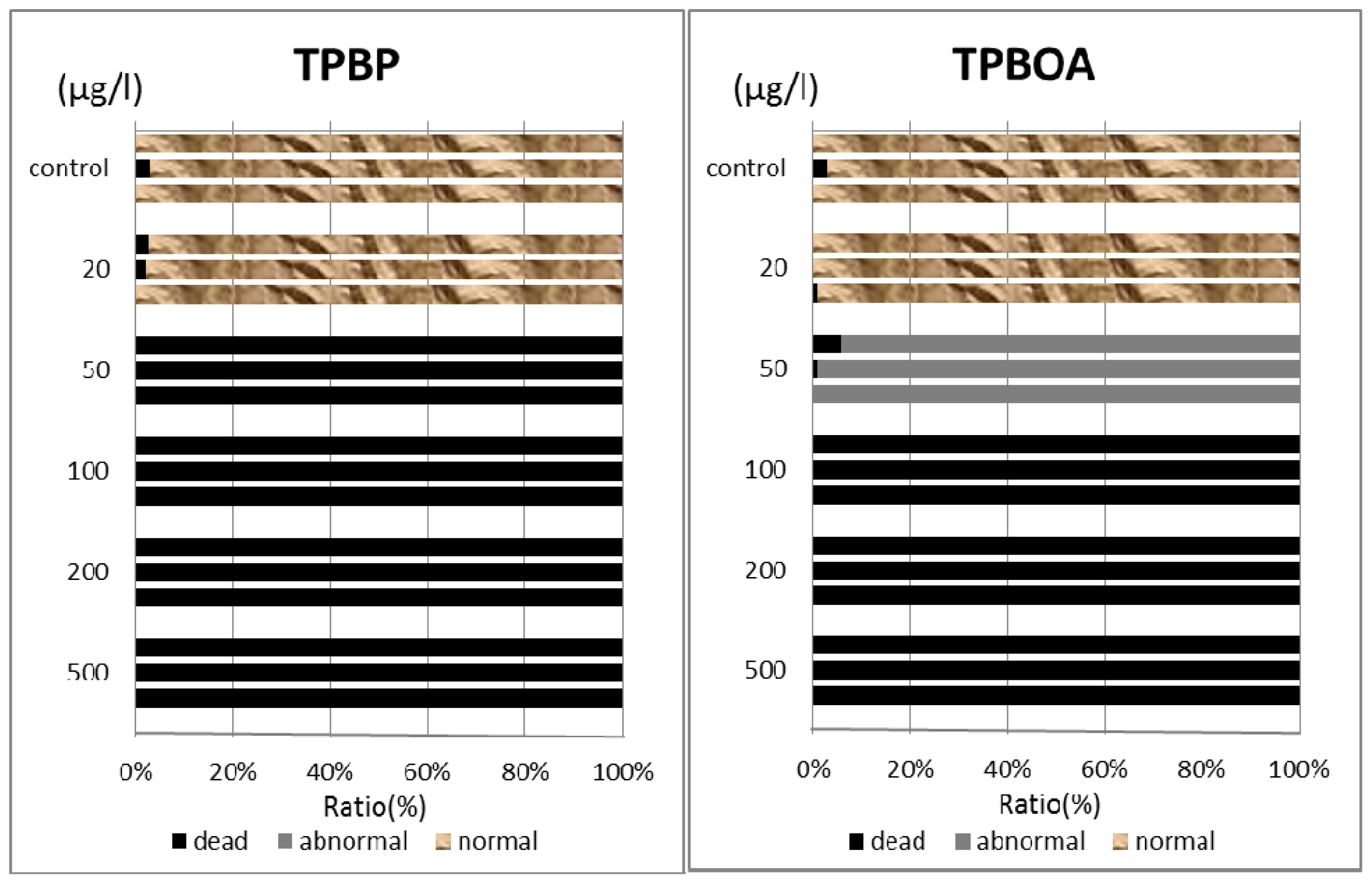 Ijms 14 00421f4 1024
