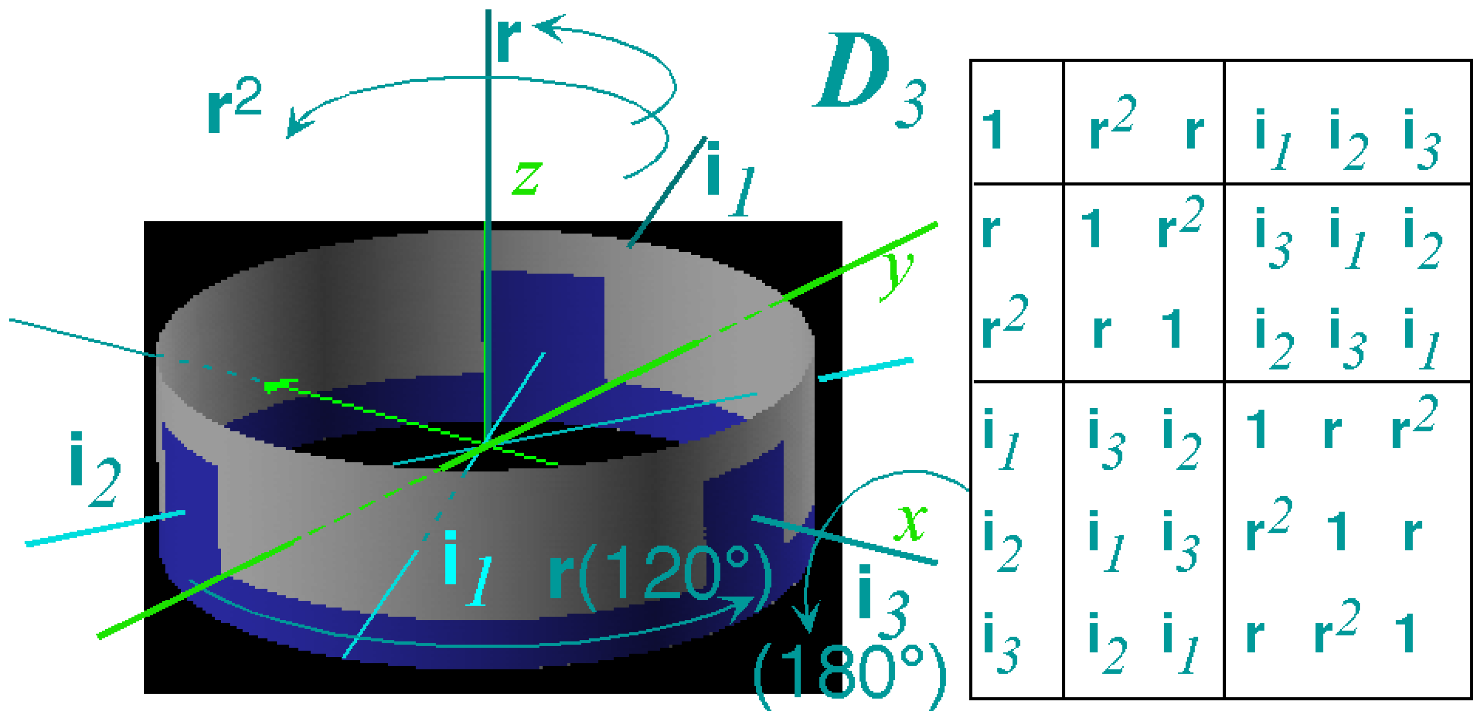 Ijms 14 00714f16 1024