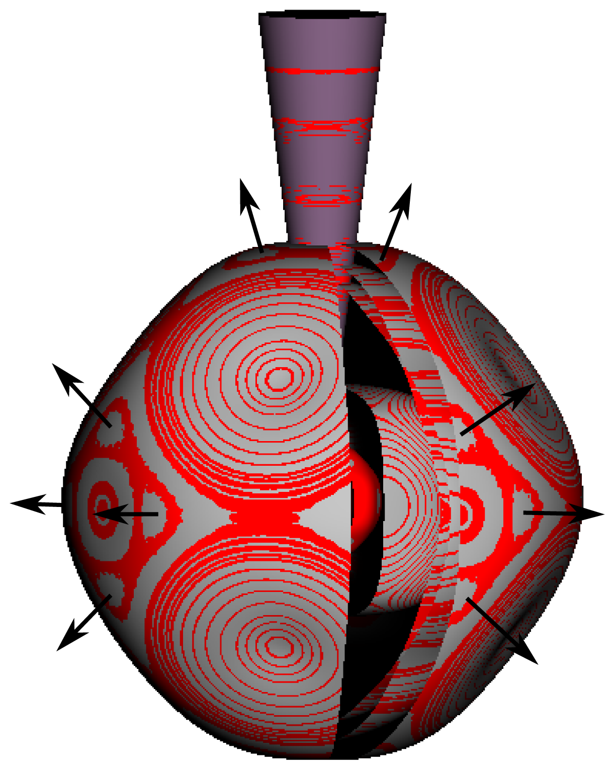 Ijms 14 00714f34 1024