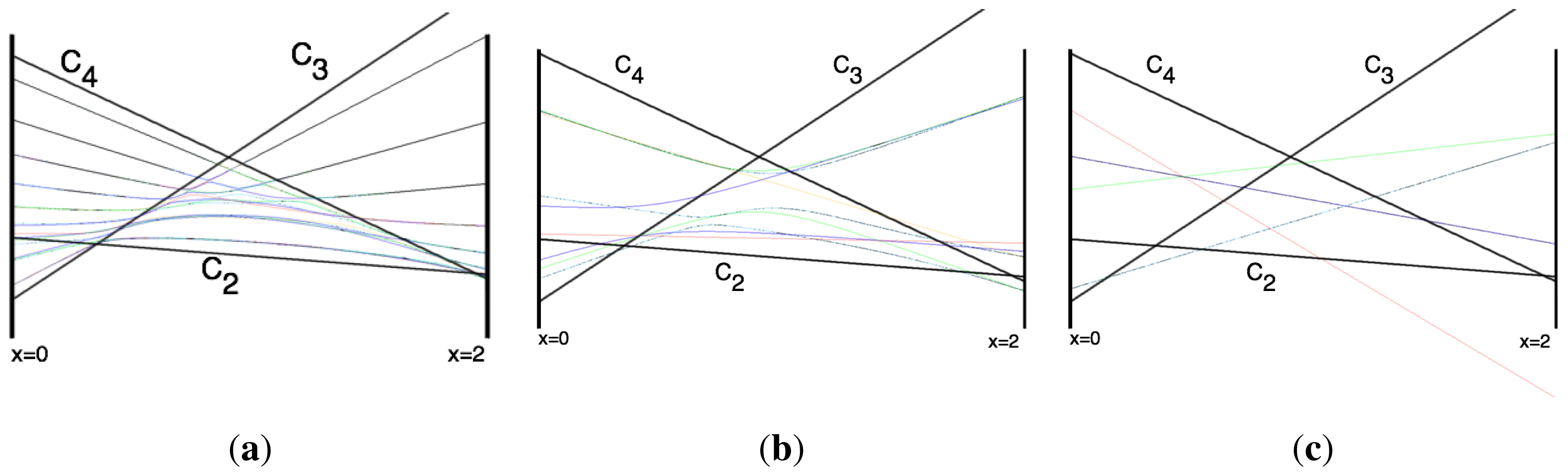Ijms 14 00714f8 1024