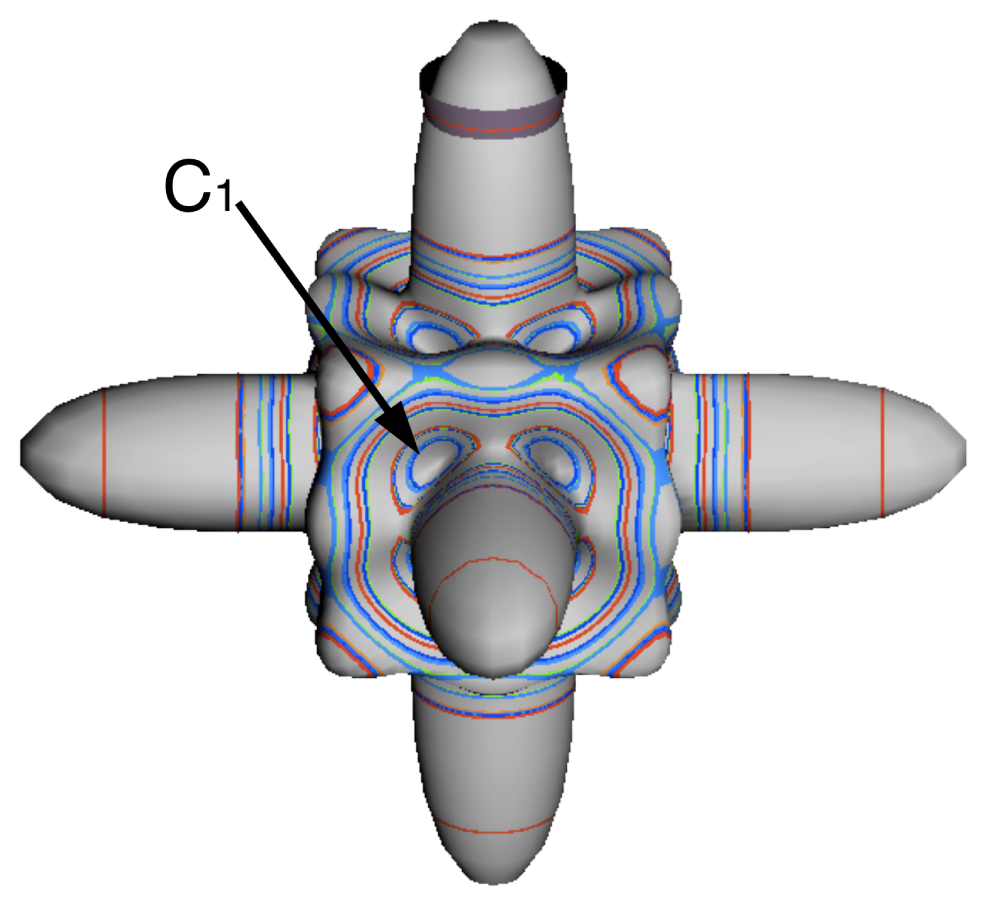 Ijms 14 00714f9 1024
