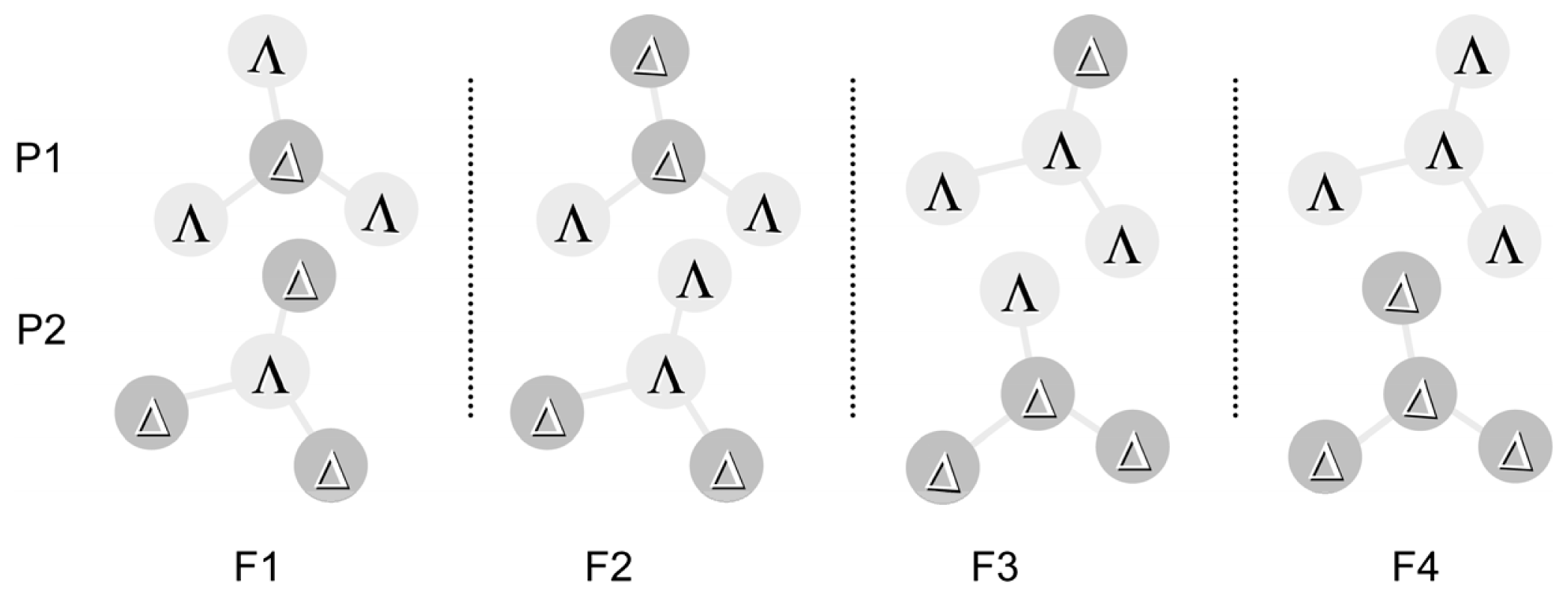 Ijms 14 00964f3 1024