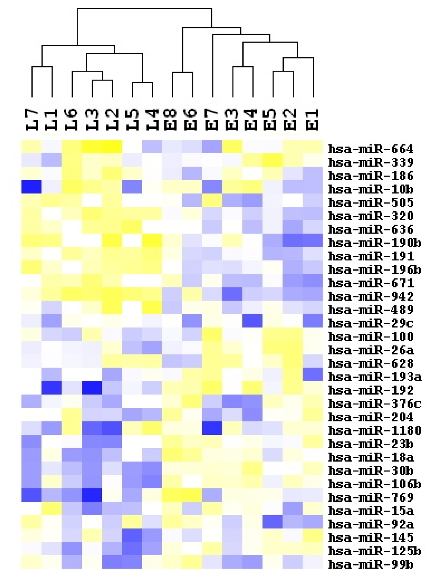 Ijms 14 01105f1 1024