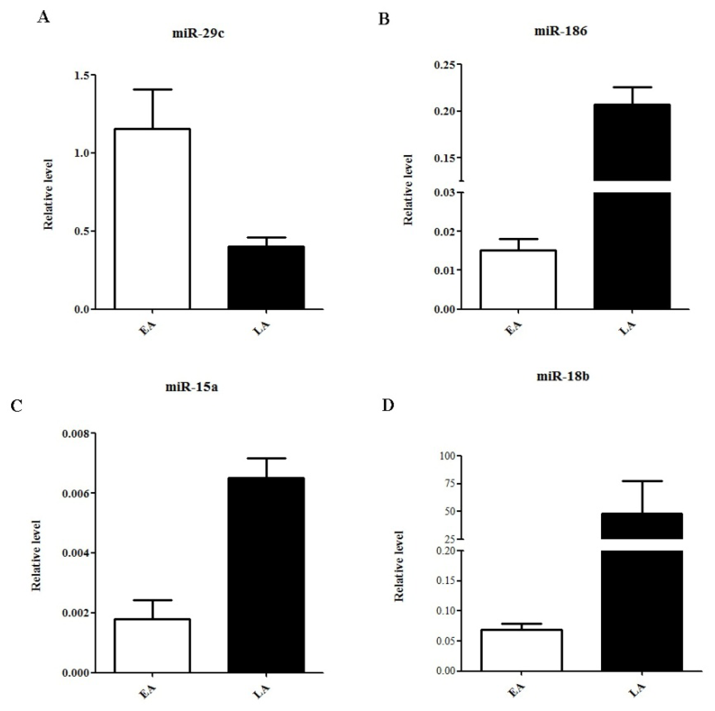 Ijms 14 01105f2 1024