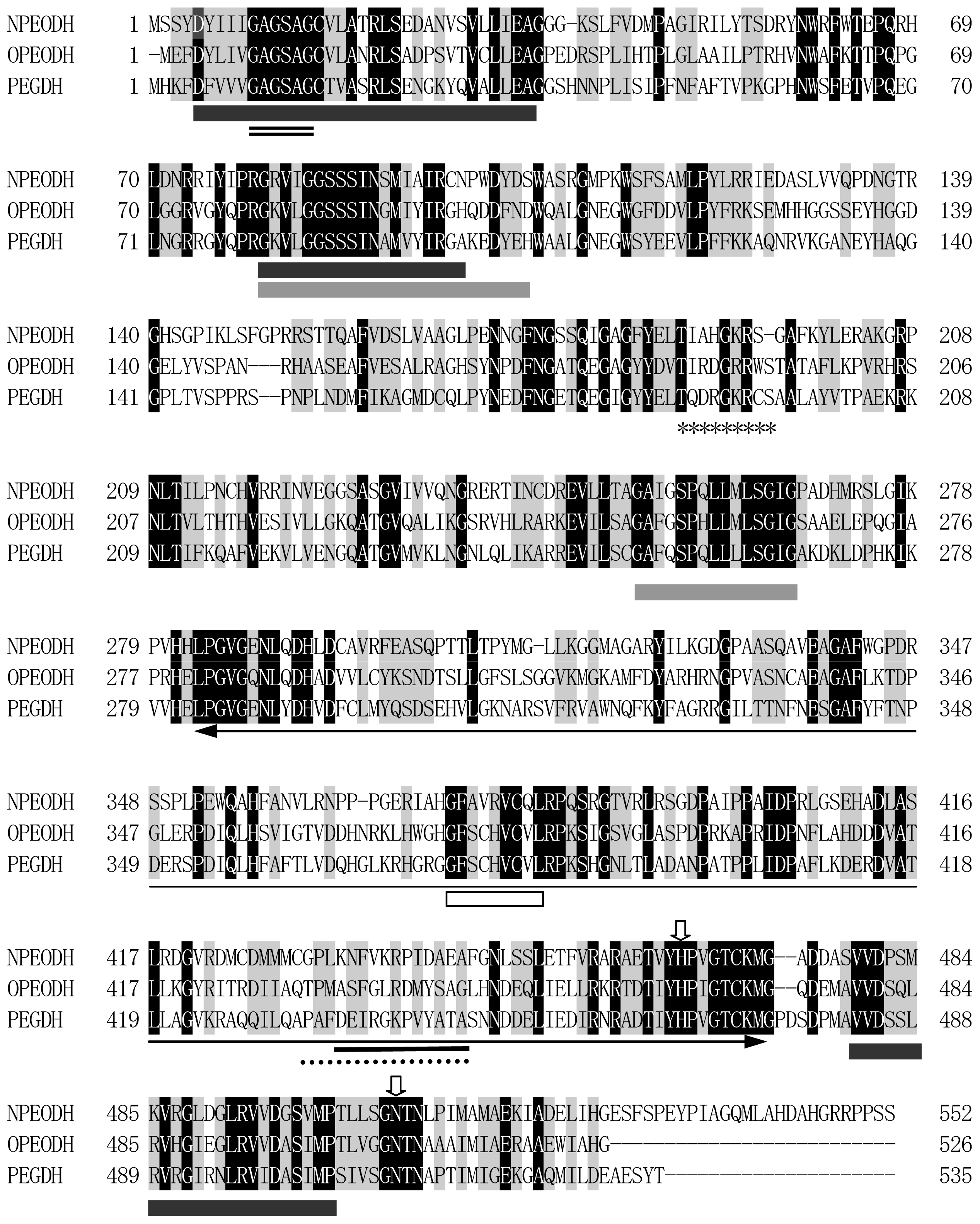 Ijms 14 01218f1 1024
