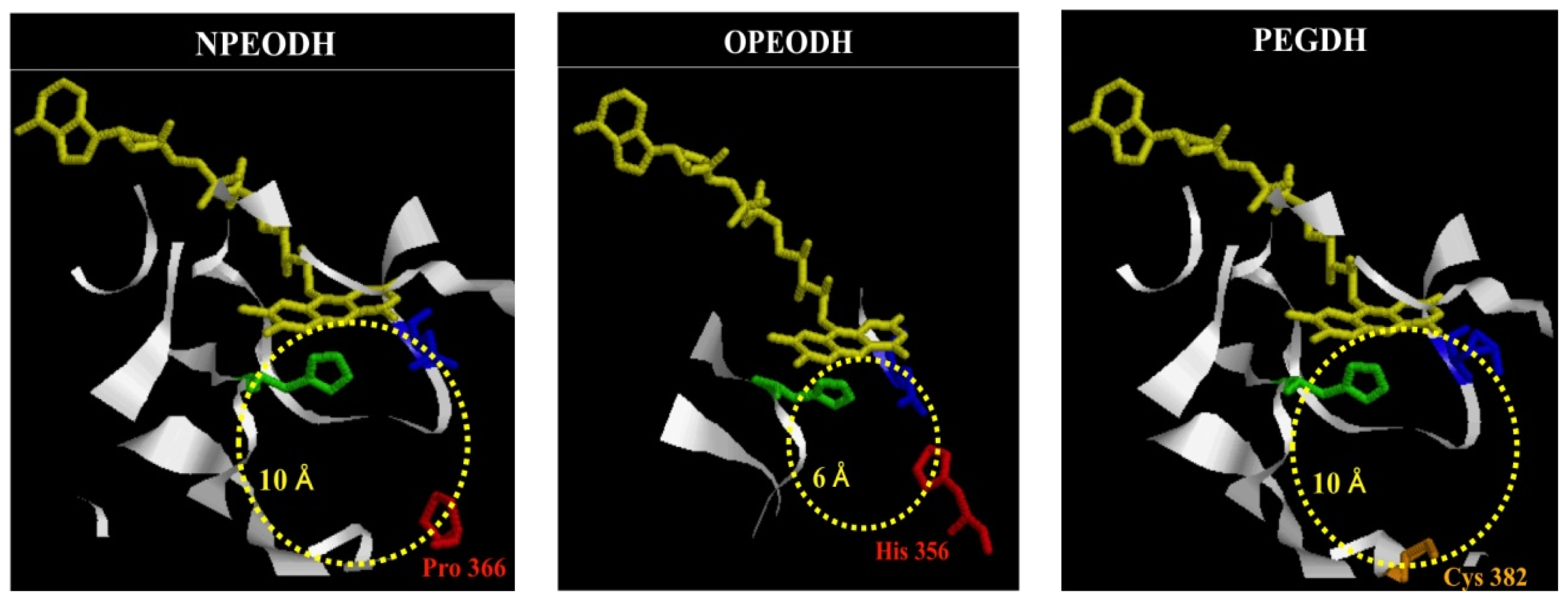 Ijms 14 01218f3 1024