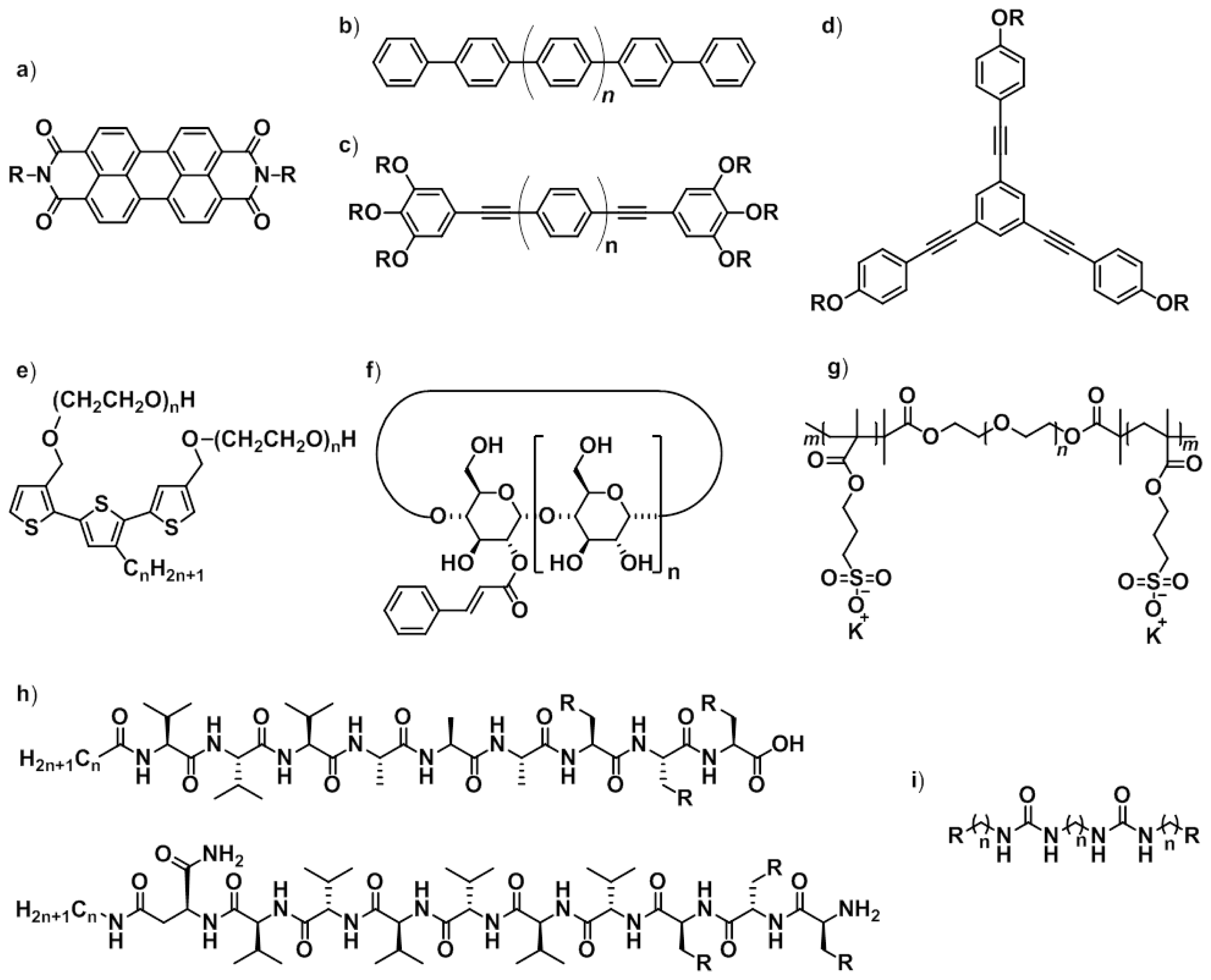 Ijms 14 01541f11 1024