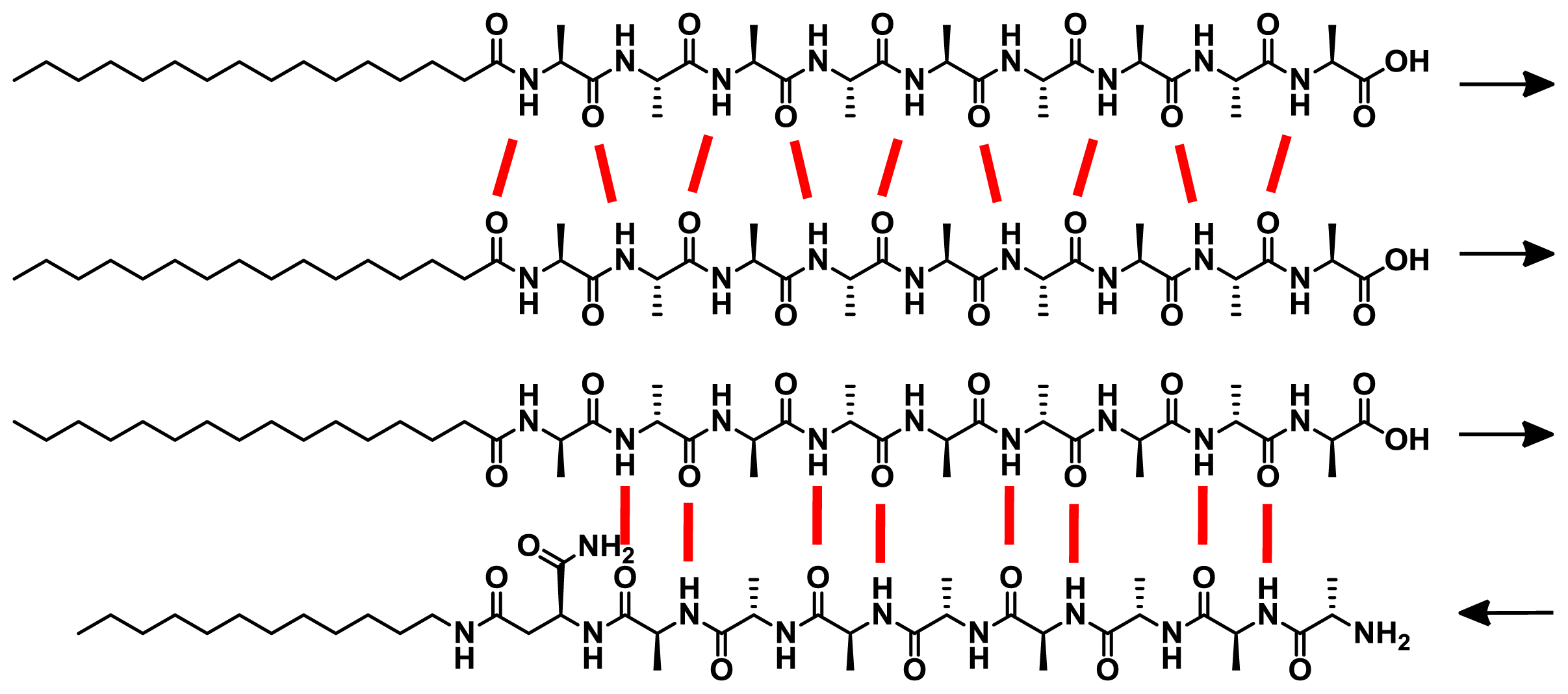 Ijms 14 01541f17 1024
