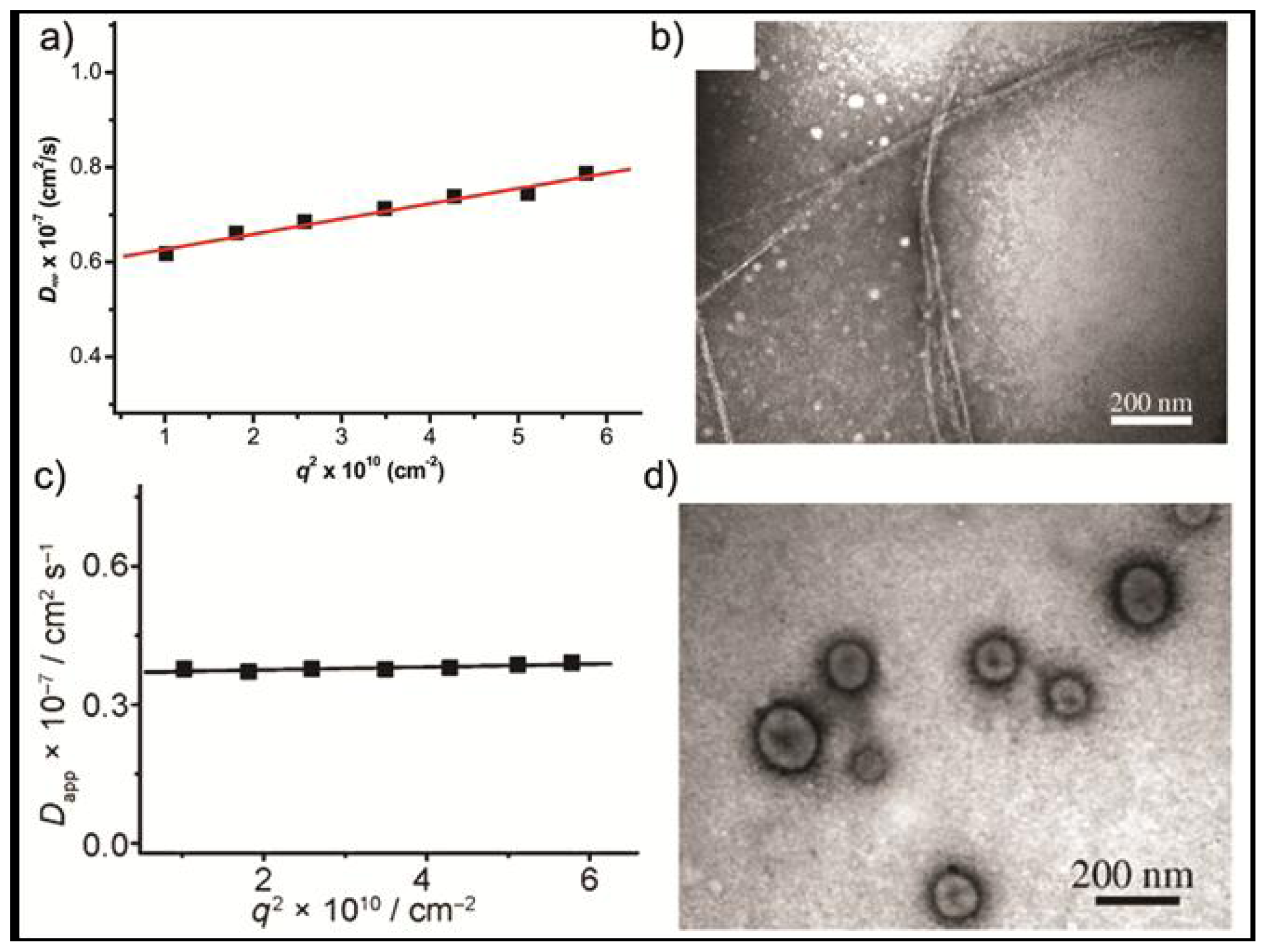 Ijms 14 01541f3 1024